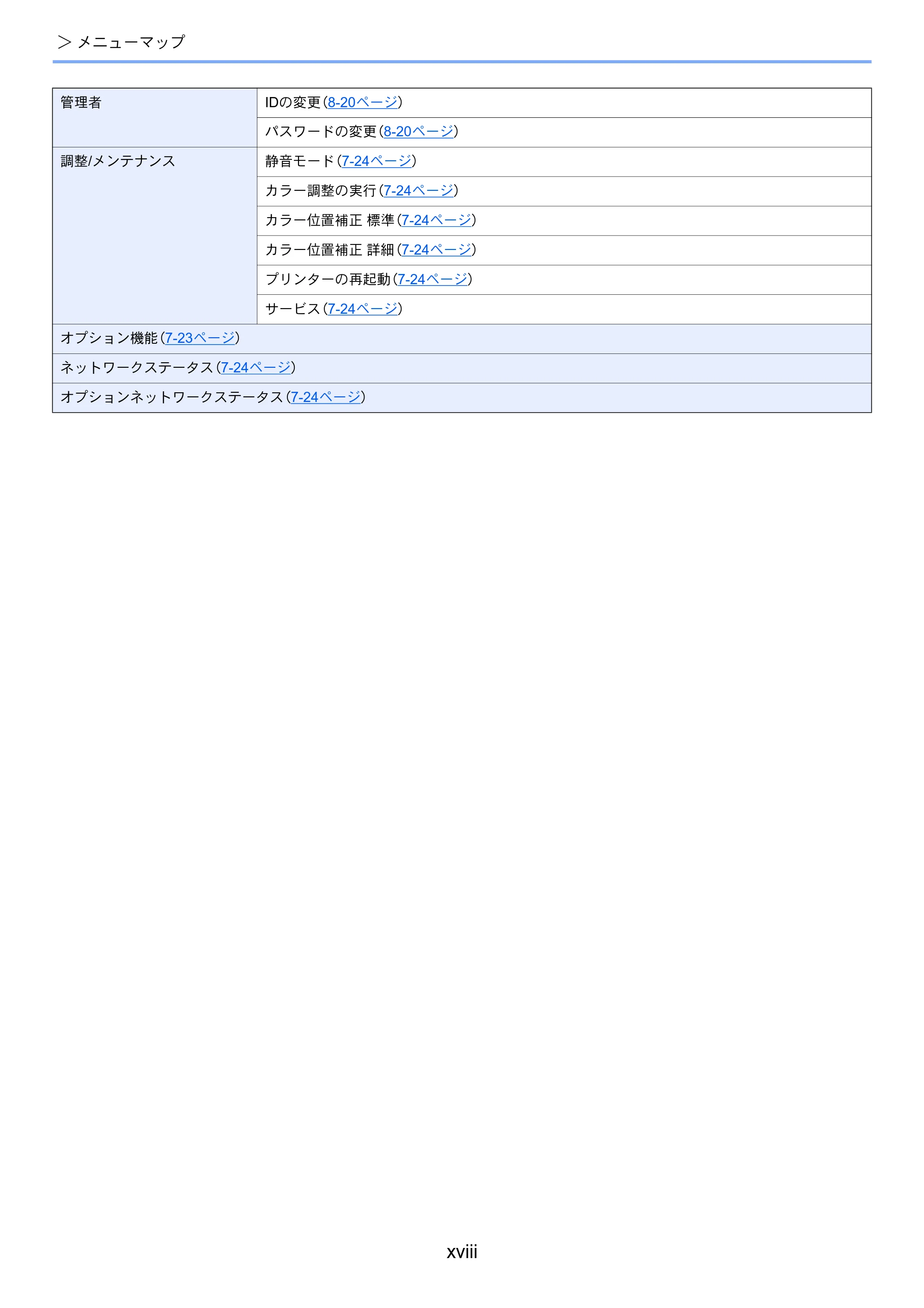 京セラ ECOSYS P6130cdn ECOSYS P6130cdn 使用説明書 — 原本ページ — 20ページ