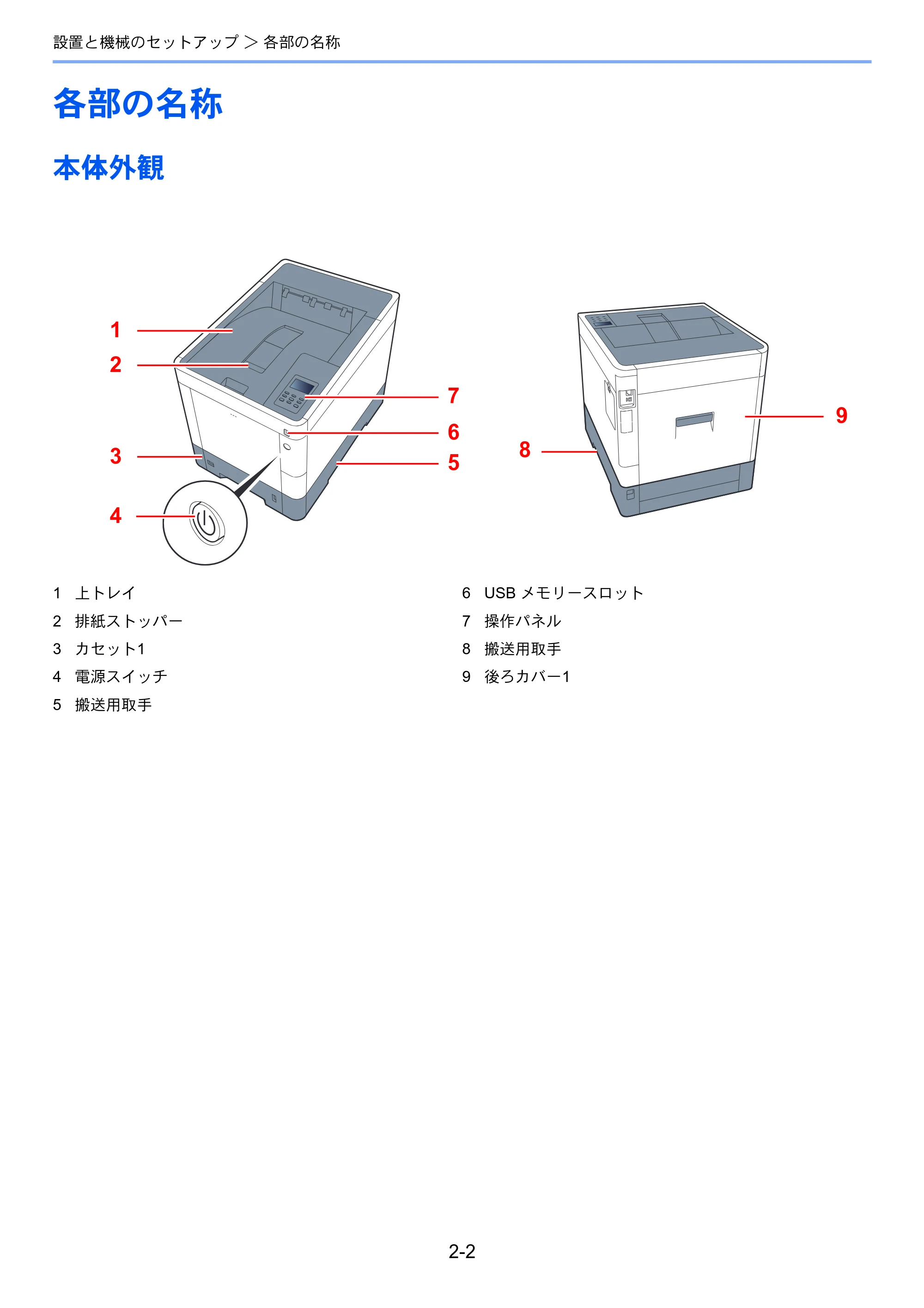 京セラ ECOSYS P6130cdn ECOSYS P6130cdn 使用説明書 — 原本ページ — 32ページ