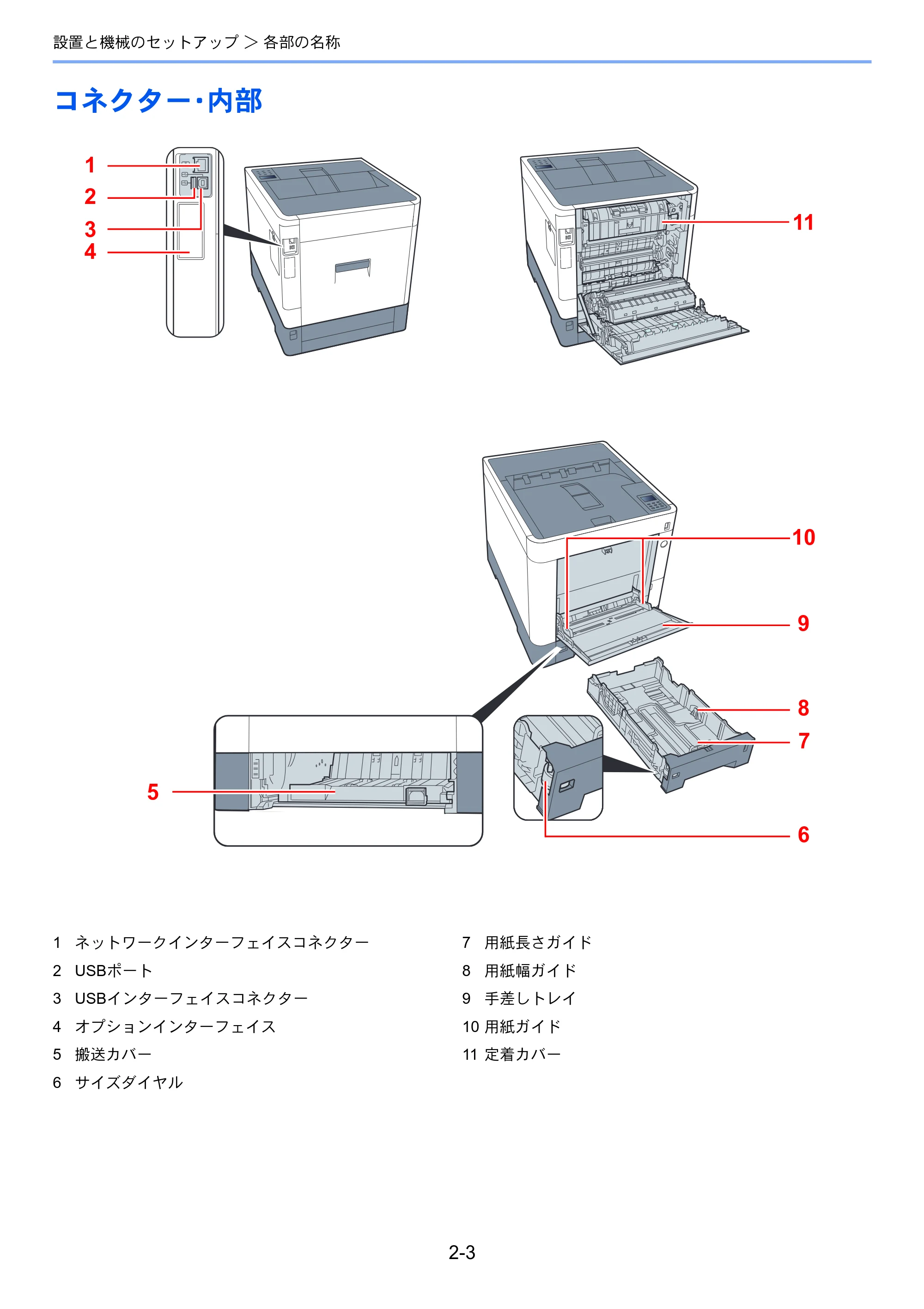 京セラ ECOSYS P6130cdn ECOSYS P6130cdn 使用説明書 — 原本ページ — 33ページ