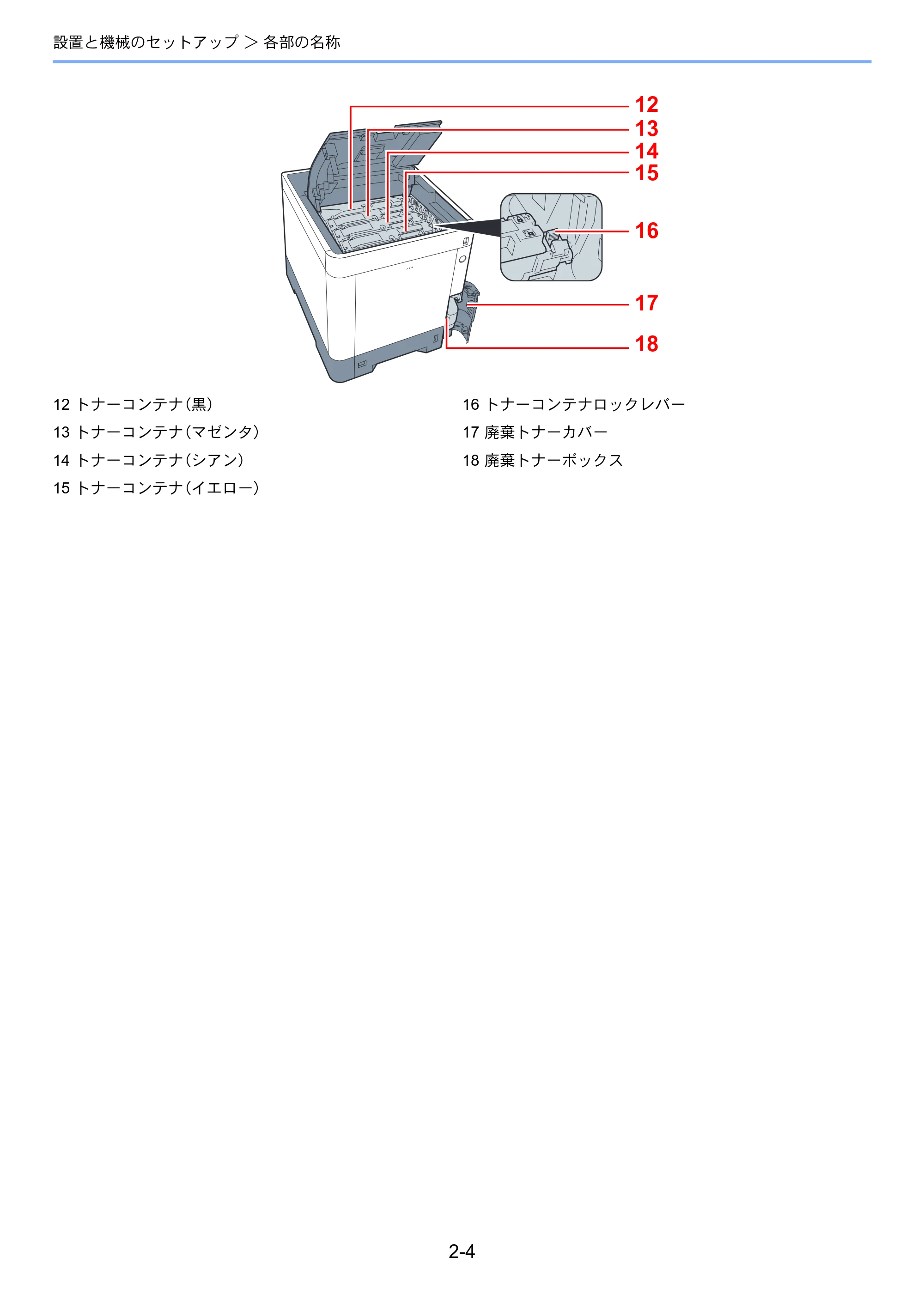 京セラ ECOSYS P6130cdn ECOSYS P6130cdn 使用説明書 — 原本ページ — 34ページ