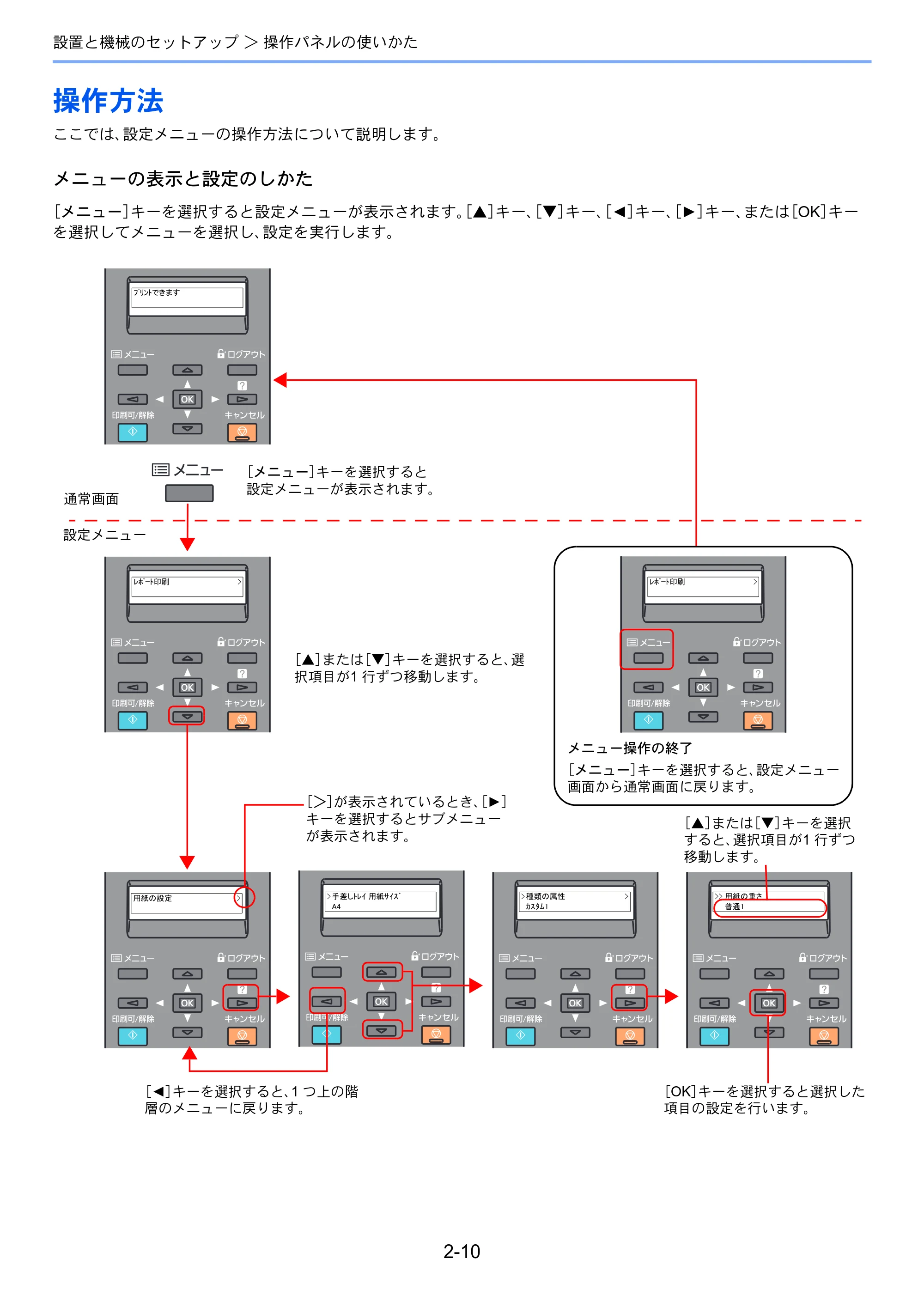 京セラ ECOSYS P6130cdn ECOSYS P6130cdn 使用説明書 — 原本ページ — 40ページ