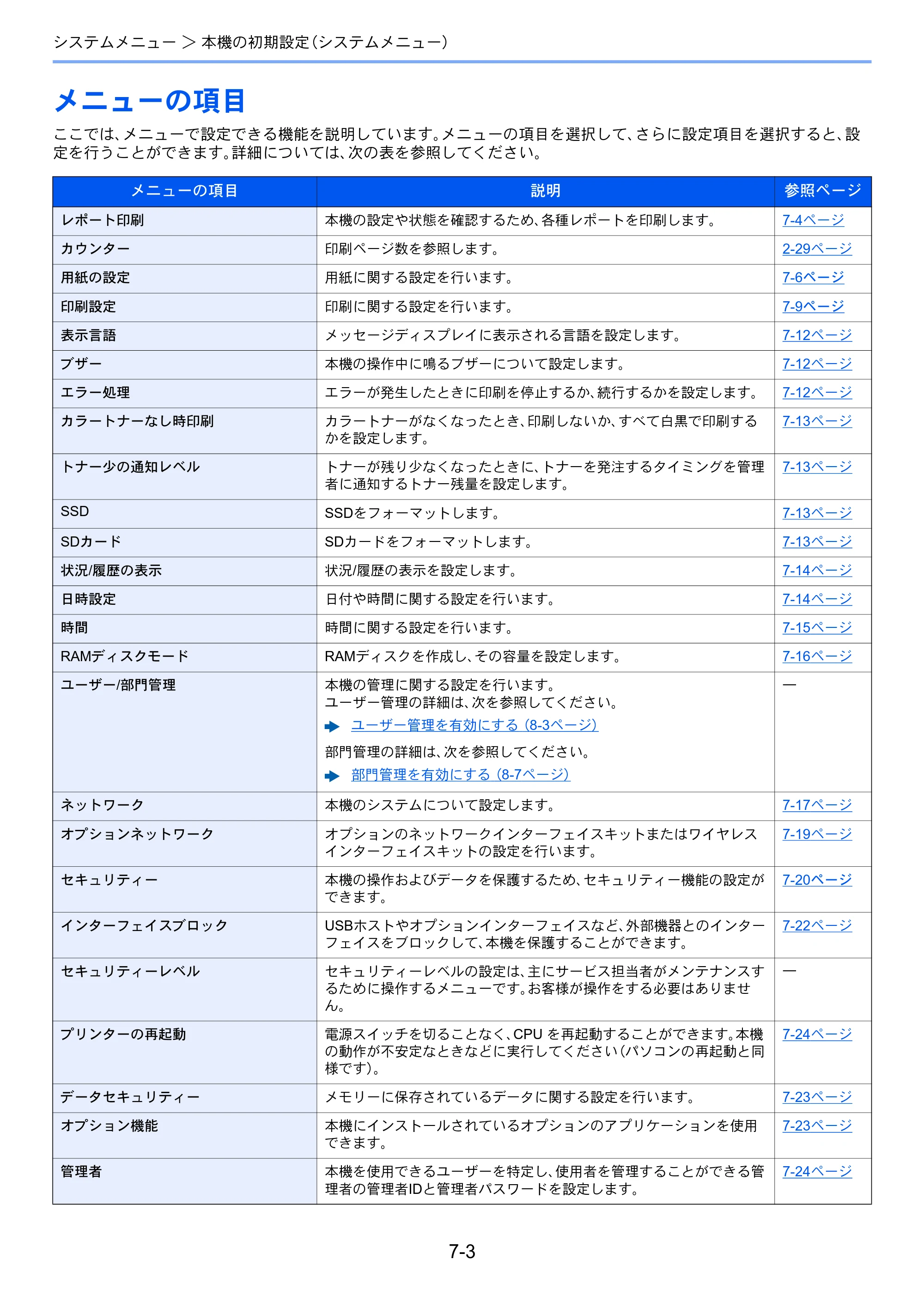 京セラ ECOSYS P6130cdn ECOSYS P6130cdn 使用説明書 — 原本ページ — 126ページ