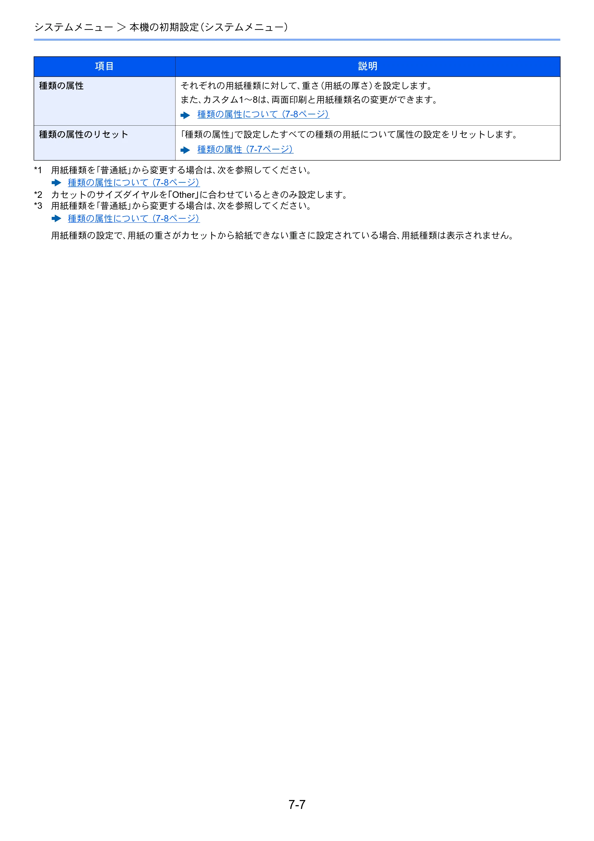 京セラ ECOSYS P6130cdn ECOSYS P6130cdn 使用説明書 — 原本ページ — 130ページ