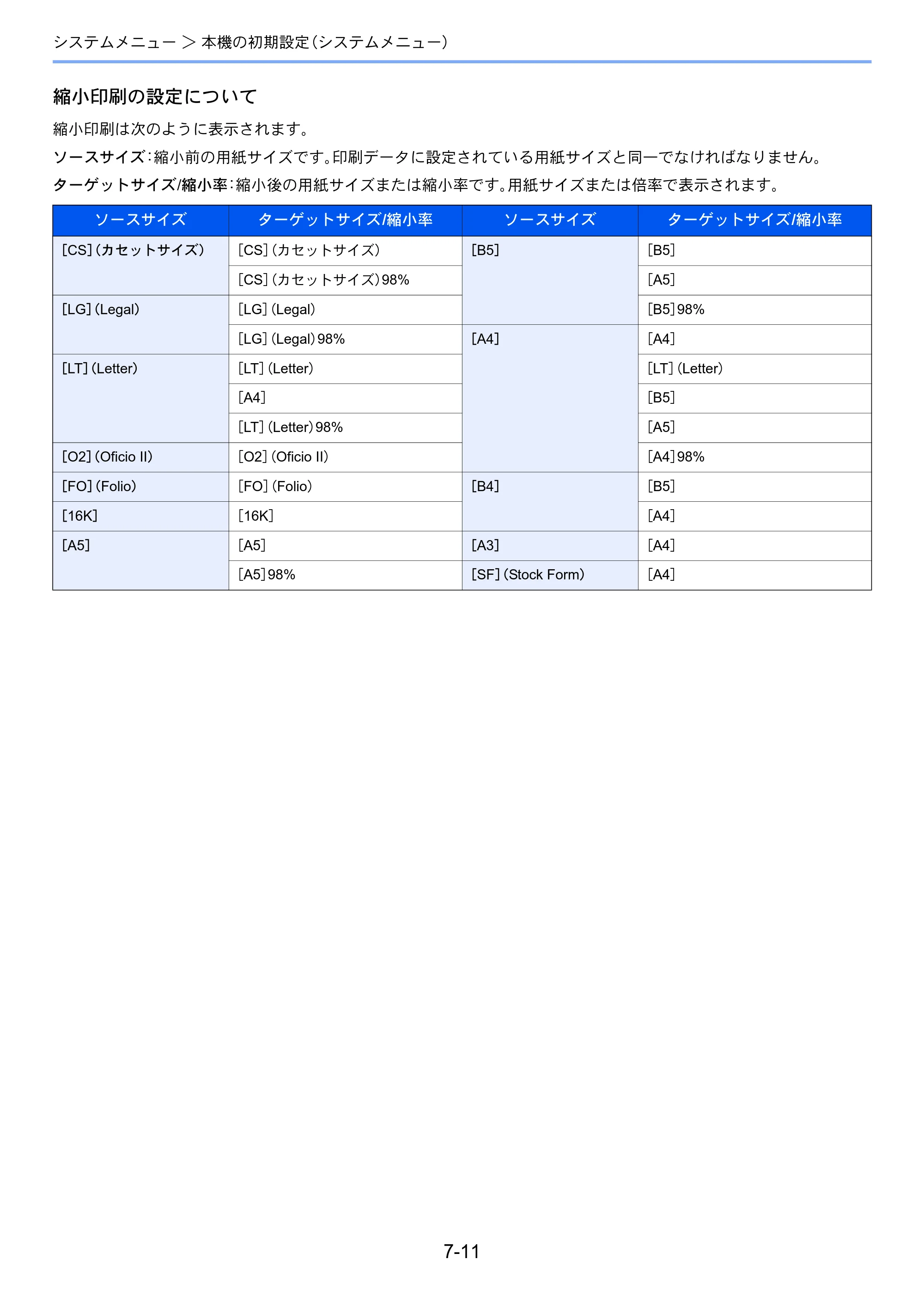 京セラ ECOSYS P6130cdn ECOSYS P6130cdn 使用説明書 — 原本ページ — 134ページ
