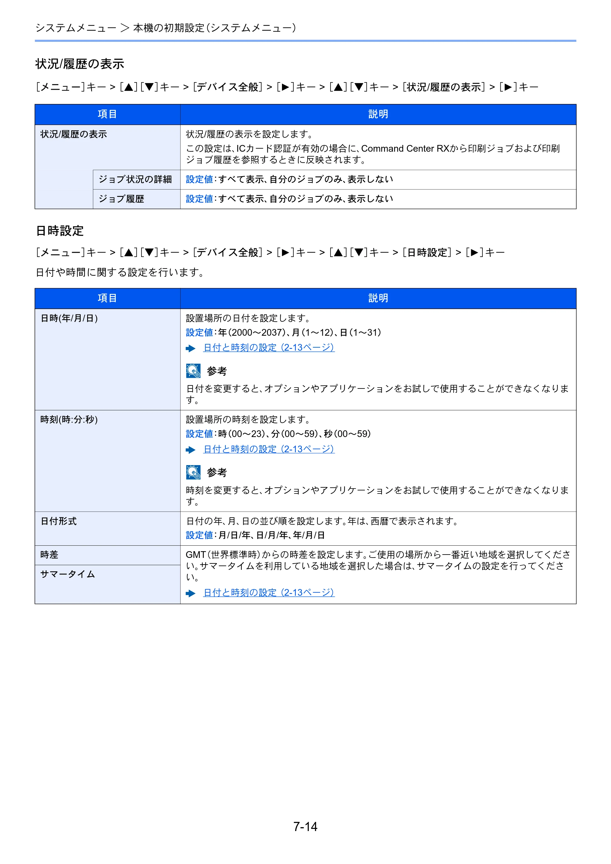 京セラ ECOSYS P6130cdn ECOSYS P6130cdn 使用説明書 — 原本ページ — 137ページ