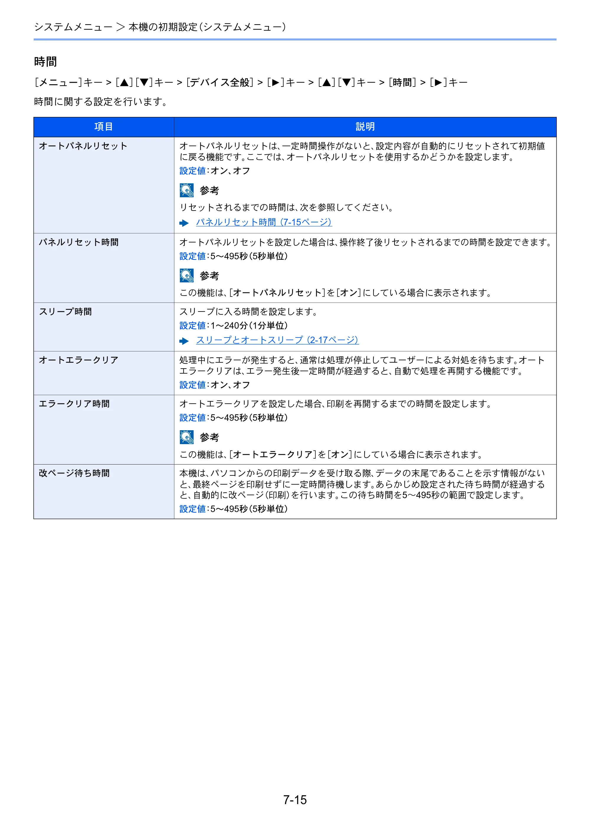 京セラ ECOSYS P6130cdn ECOSYS P6130cdn 使用説明書 — 原本ページ — 138ページ