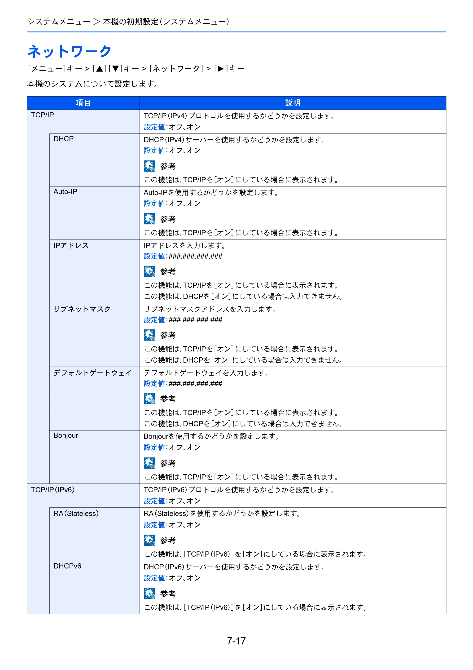 京セラ ECOSYS P6130cdn ECOSYS P6130cdn 使用説明書 — 原本ページ — 140ページ