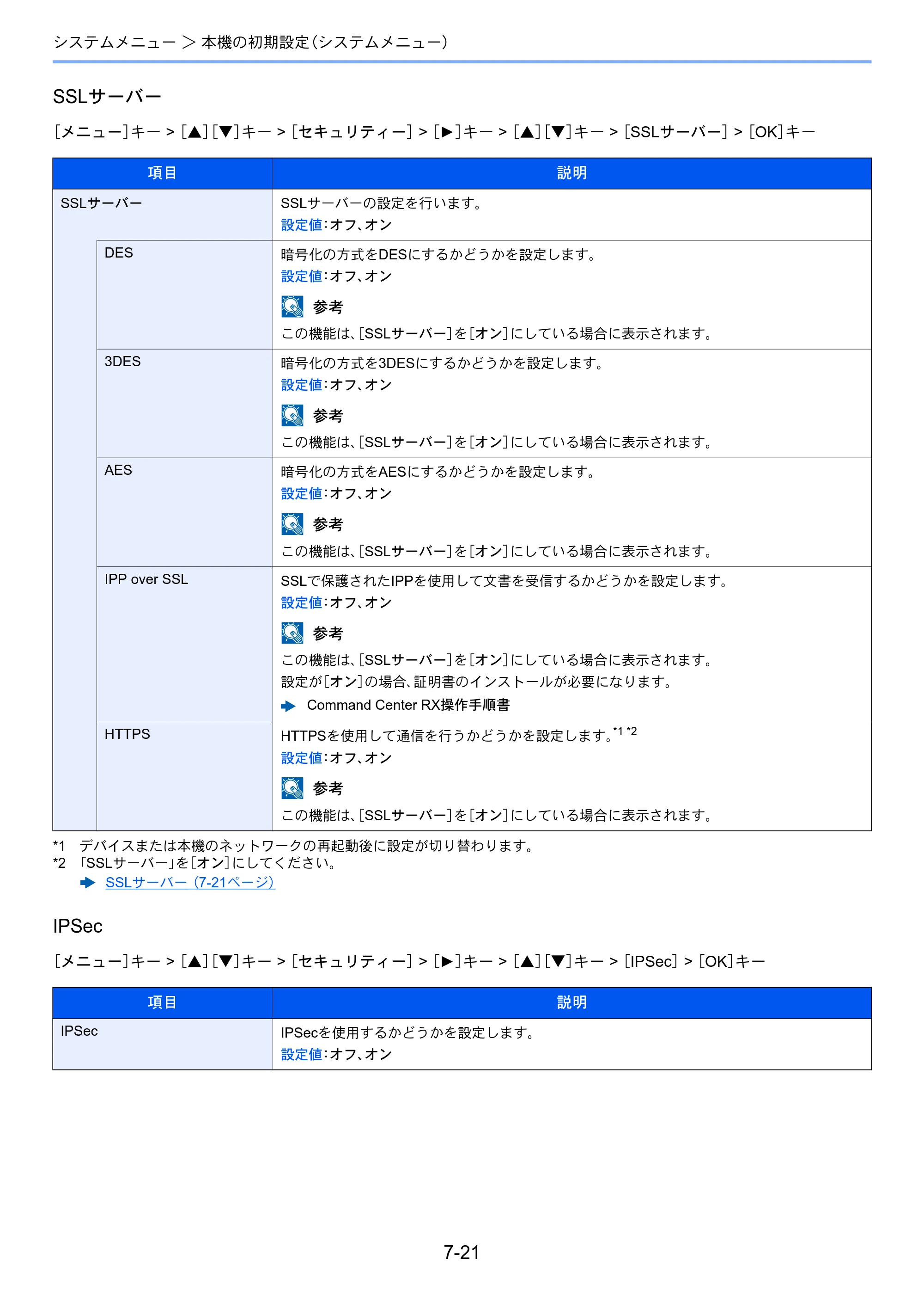 京セラ ECOSYS P6130cdn ECOSYS P6130cdn 使用説明書 — 原本ページ — 144ページ