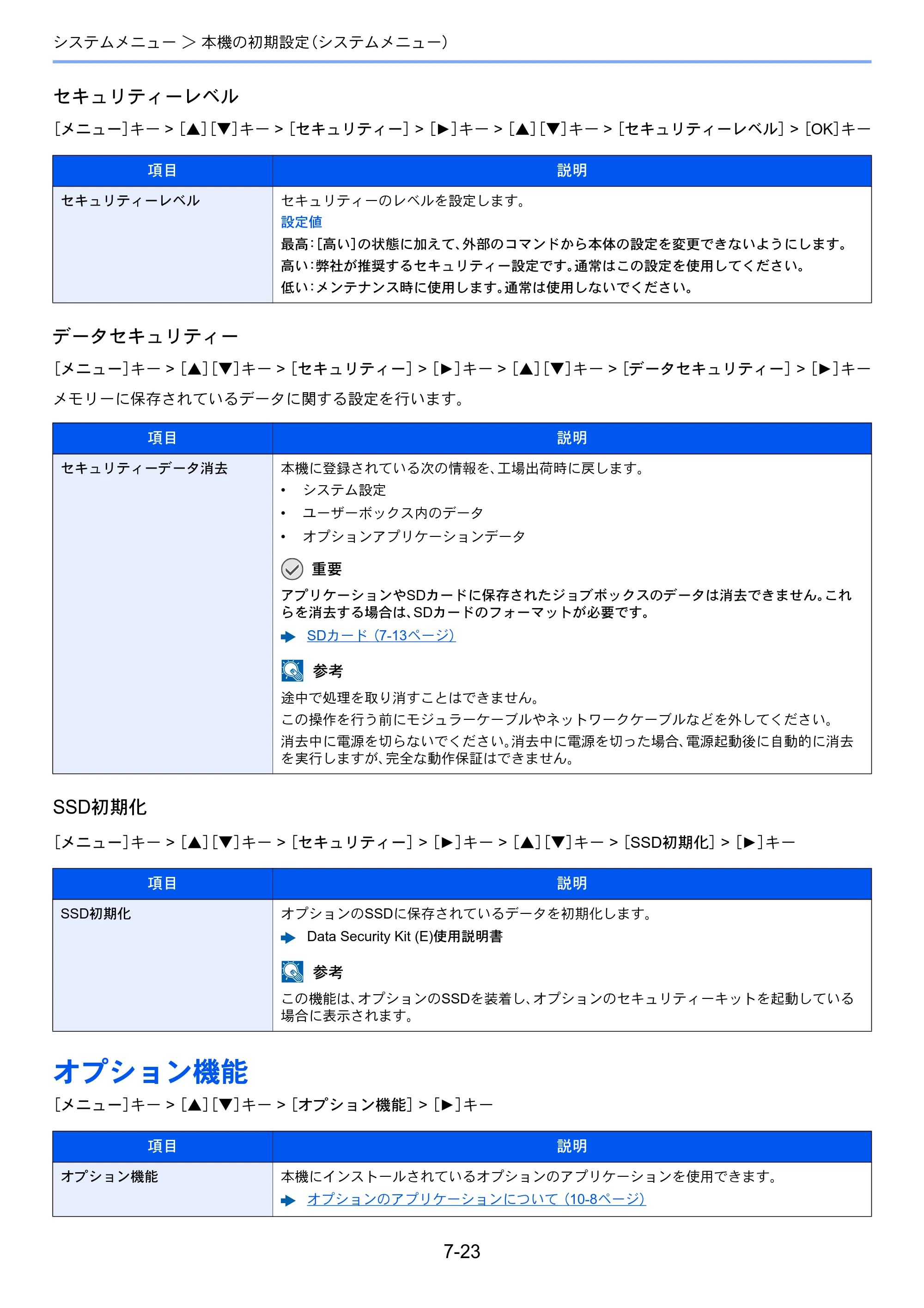 京セラ ECOSYS P6130cdn ECOSYS P6130cdn 使用説明書 — 原本ページ — 146ページ
