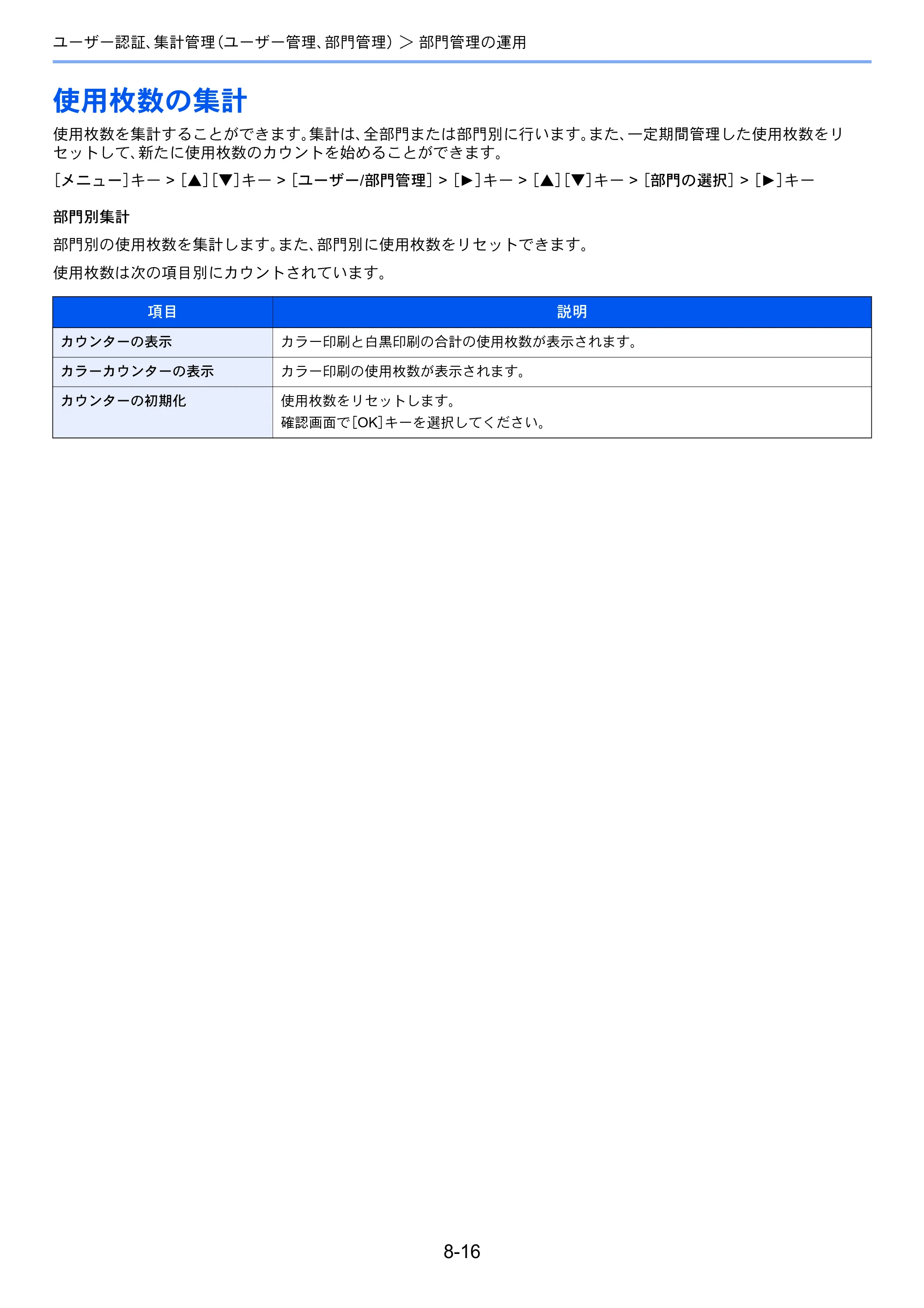 京セラ ECOSYS P6130cdn ECOSYS P6130cdn 使用説明書 — 原本ページ — 163ページ
