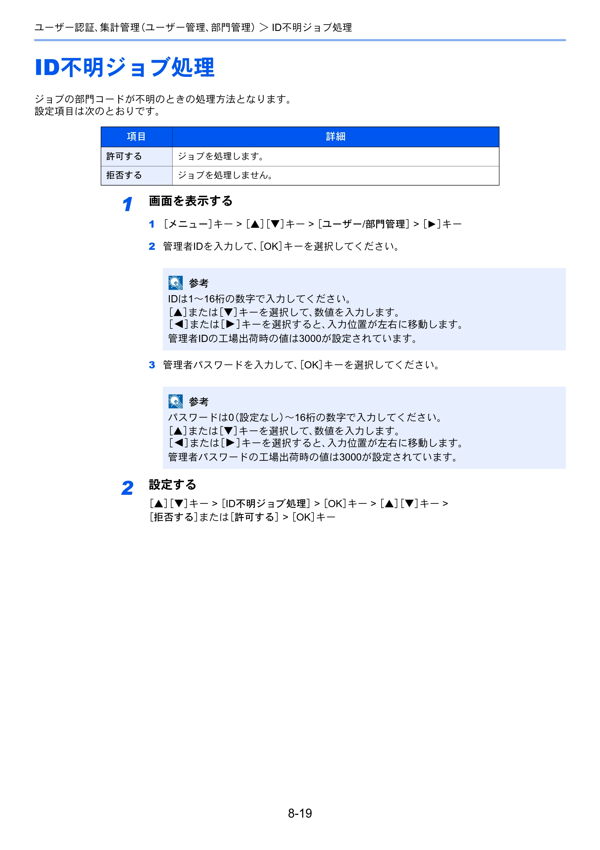 京セラ ECOSYS P6130cdn ECOSYS P6130cdn 使用説明書 — 原本ページ — 166ページ