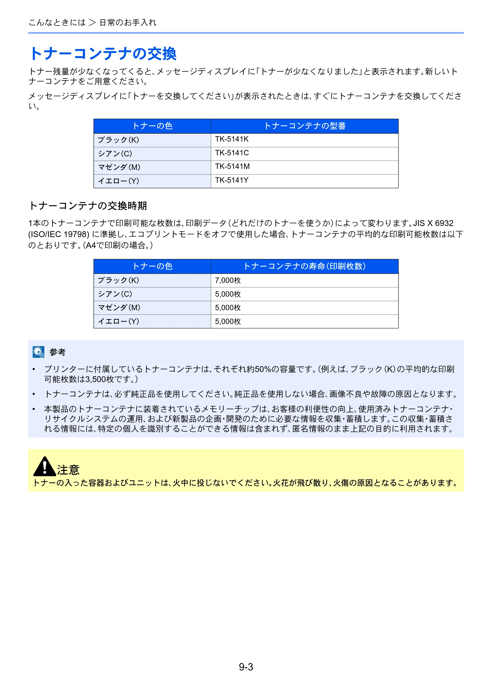 京セラ ECOSYS P6130cdn ECOSYS P6130cdn 使用説明書 — 原本ページ — 170ページ