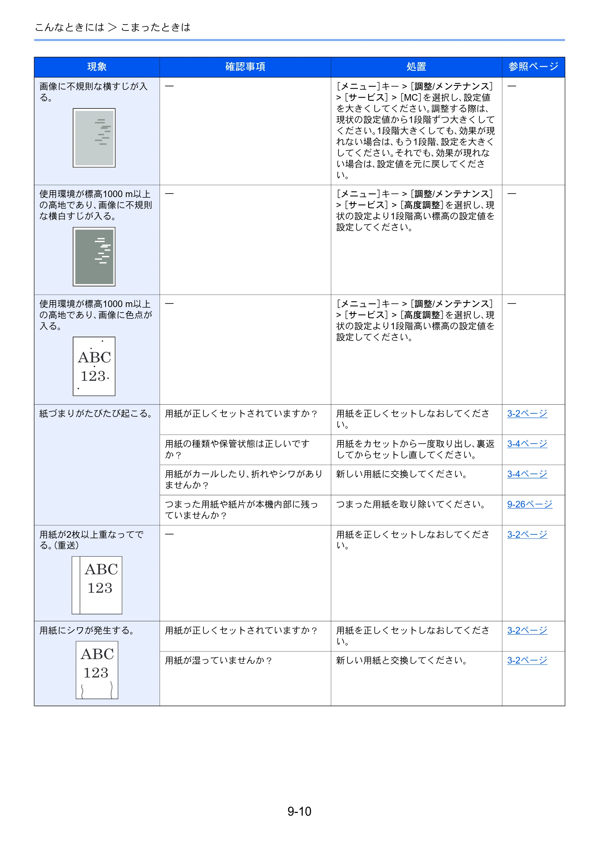 京セラ ECOSYS P6130cdn ECOSYS P6130cdn 使用説明書 — 原本ページ — 177ページ