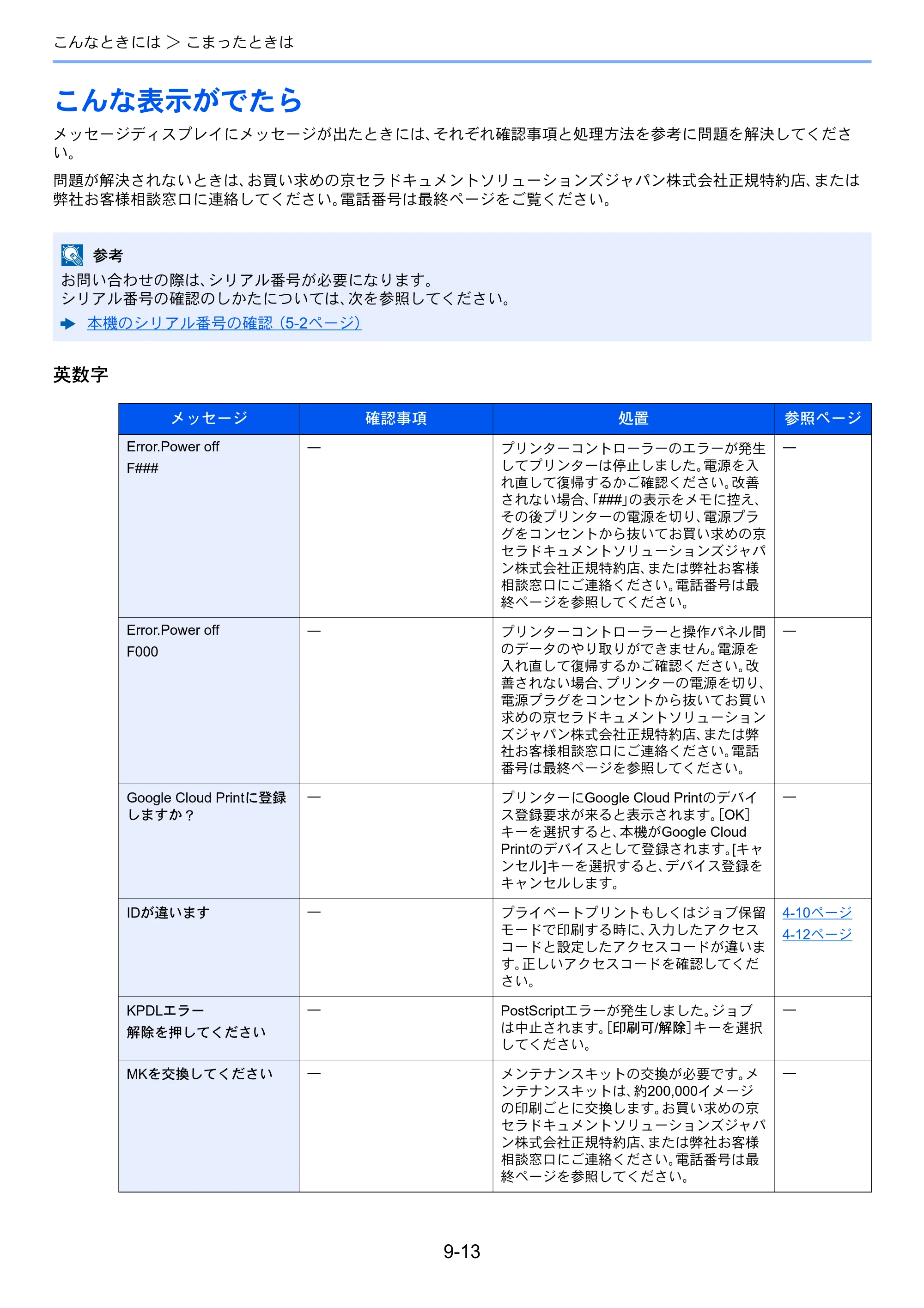 京セラ ECOSYS P6130cdn ECOSYS P6130cdn 使用説明書 — 原本ページ — 180ページ