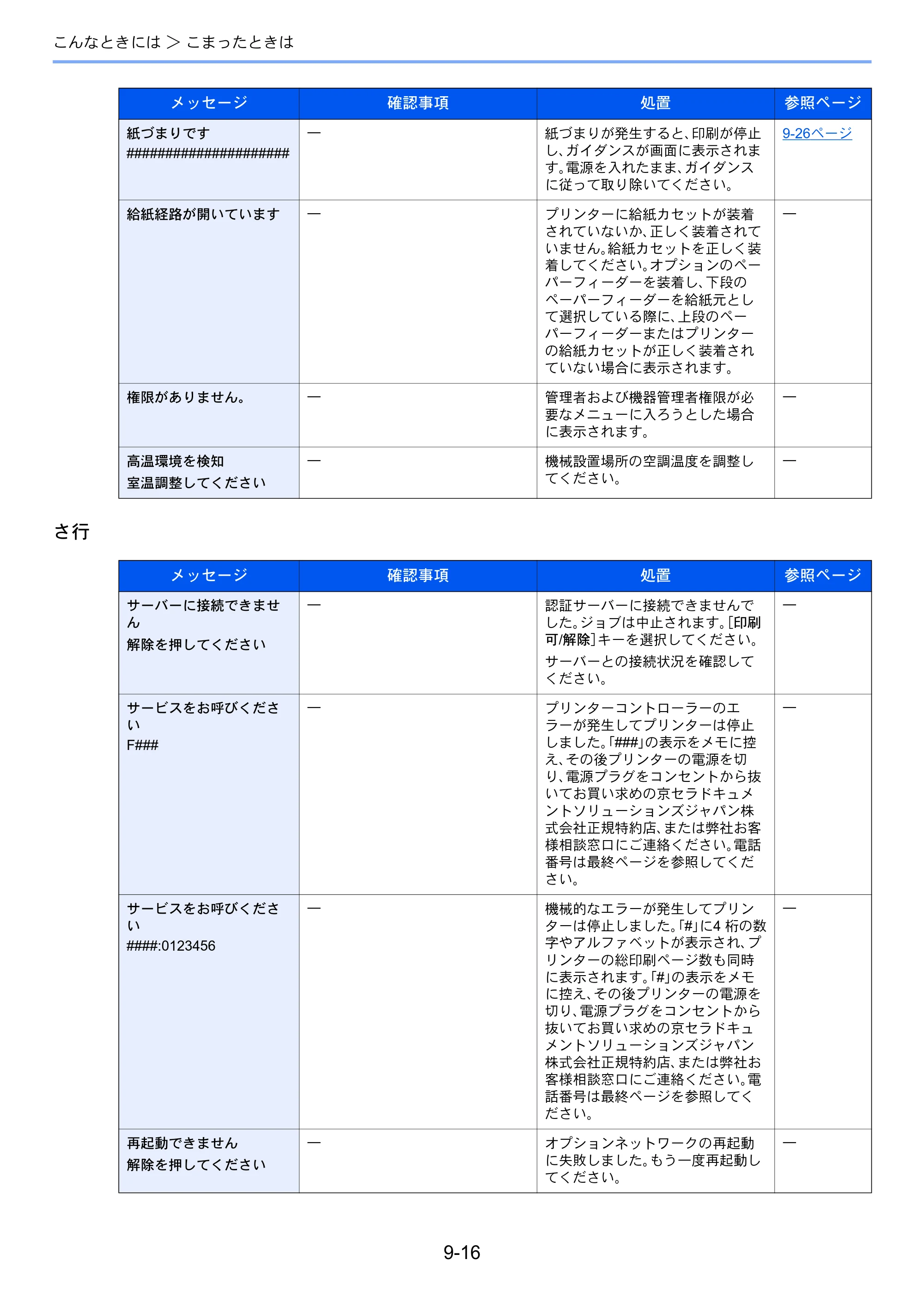 京セラ ECOSYS P6130cdn ECOSYS P6130cdn 使用説明書 — 原本ページ — 183ページ