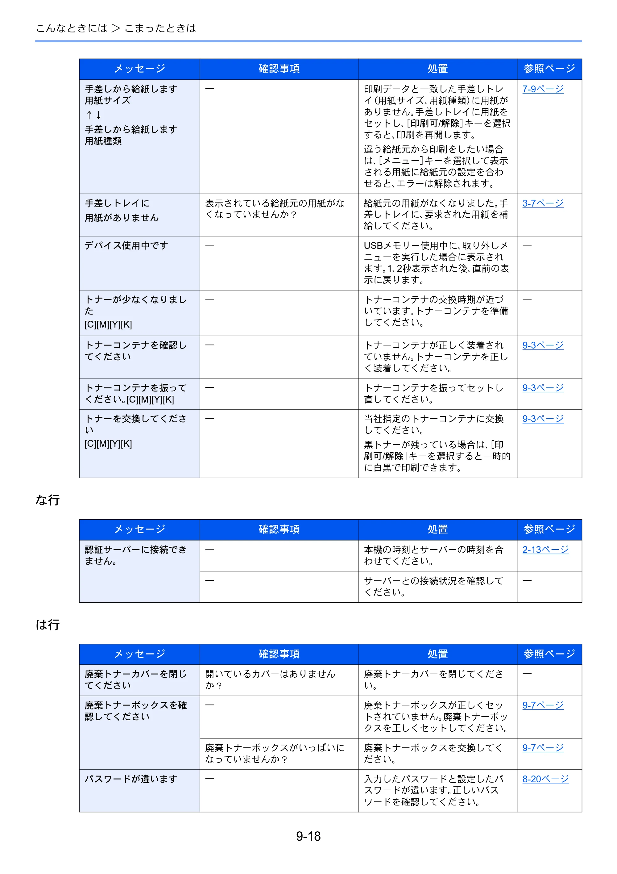 京セラ ECOSYS P6130cdn ECOSYS P6130cdn 使用説明書 — 原本ページ — 185ページ