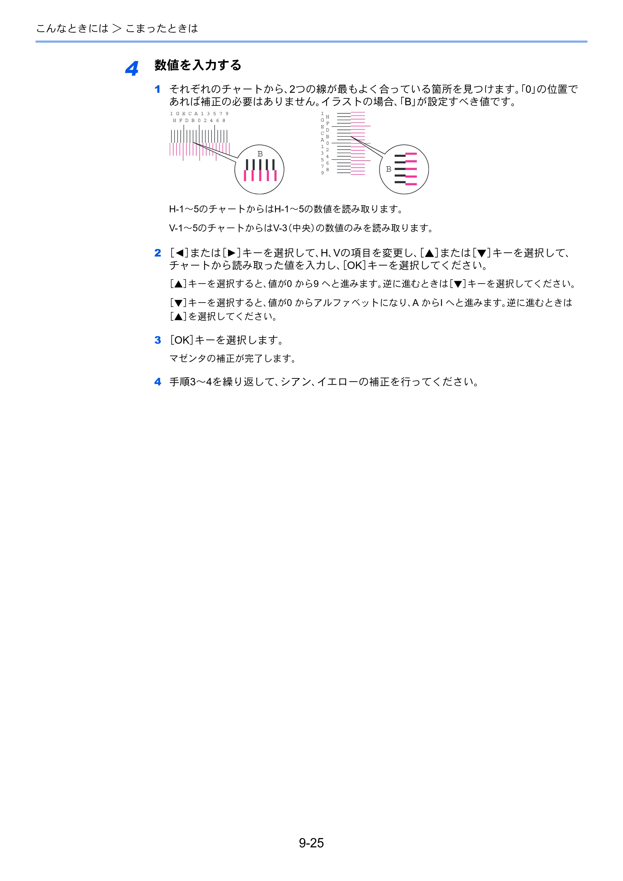 京セラ ECOSYS P6130cdn ECOSYS P6130cdn 使用説明書 — 原本ページ — 192ページ