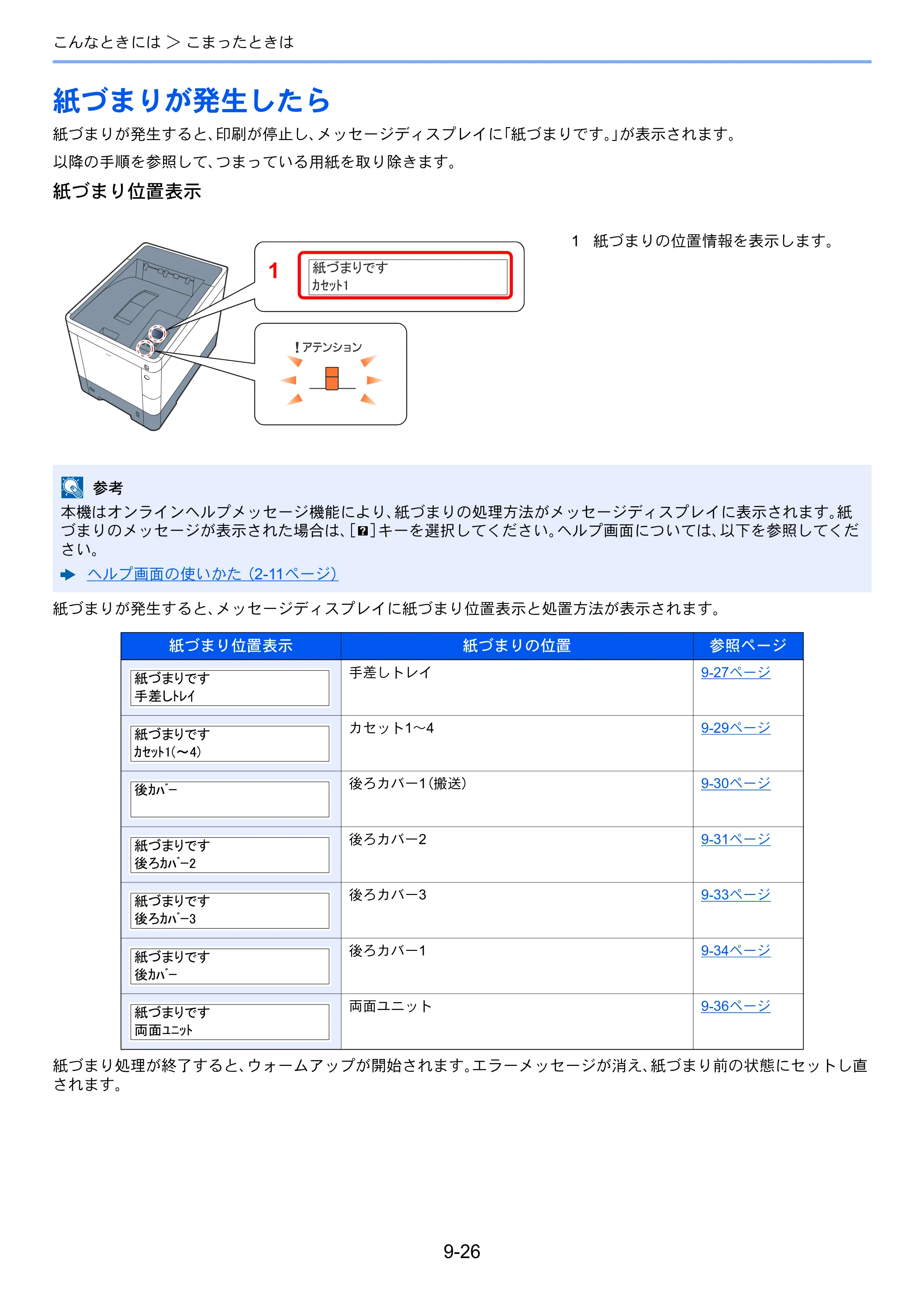京セラ ECOSYS P6130cdn ECOSYS P6130cdn 使用説明書 — 原本ページ — 193ページ