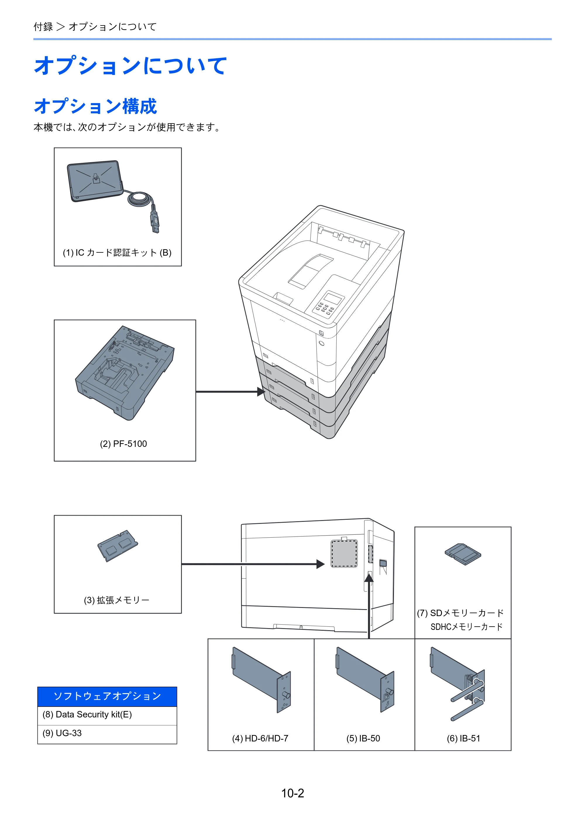 京セラ ECOSYS P6130cdn ECOSYS P6130cdn 使用説明書 — 原本ページ — 207ページ