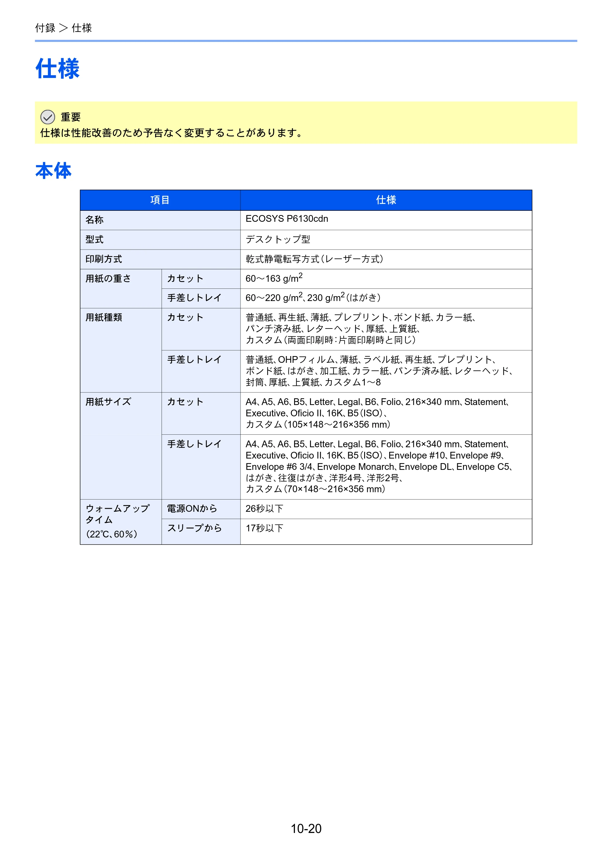 京セラ ECOSYS P6130cdn ECOSYS P6130cdn 使用説明書 — 原本ページ — 225ページ