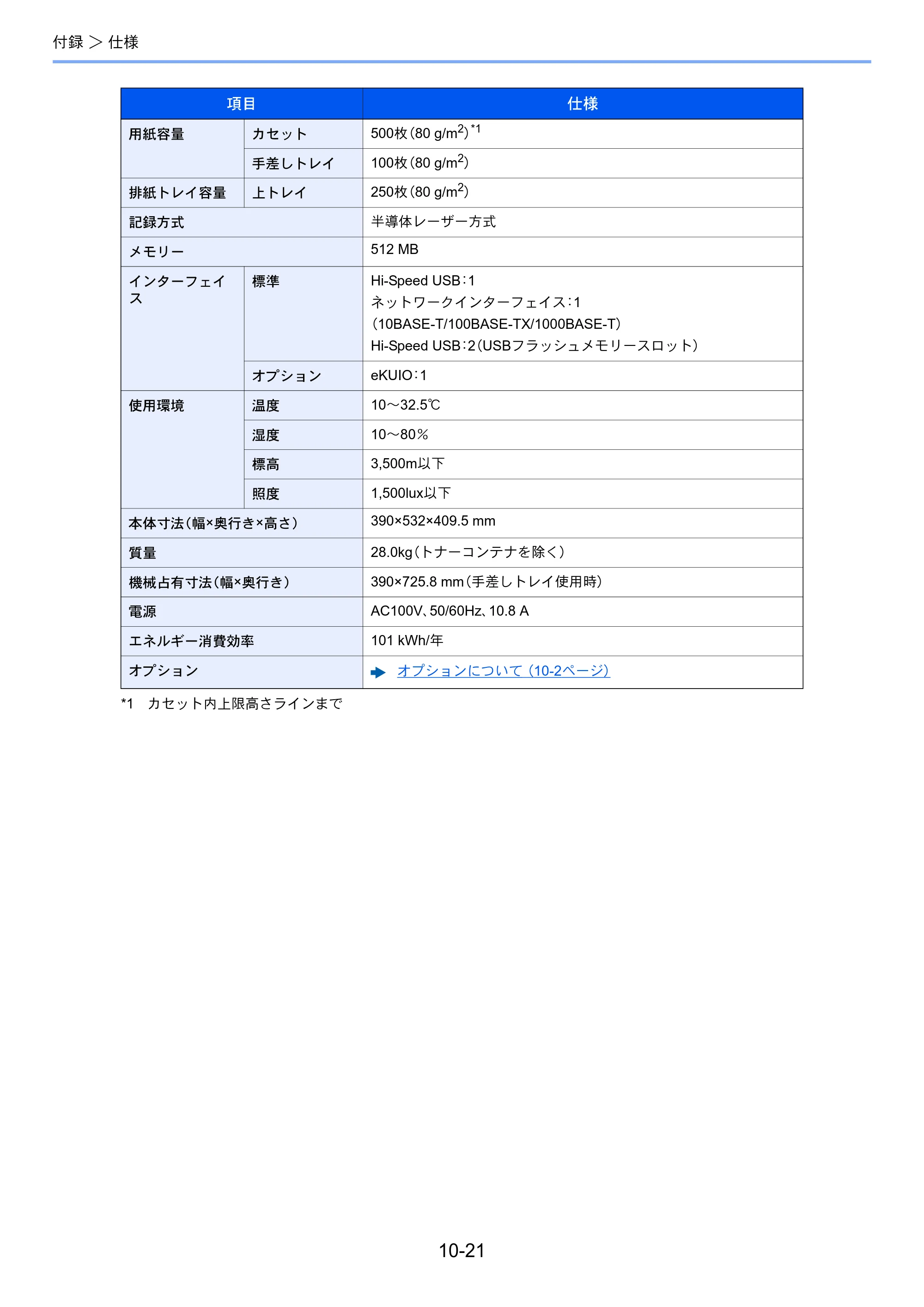 京セラ ECOSYS P6130cdn ECOSYS P6130cdn 使用説明書 — 原本ページ — 226ページ
