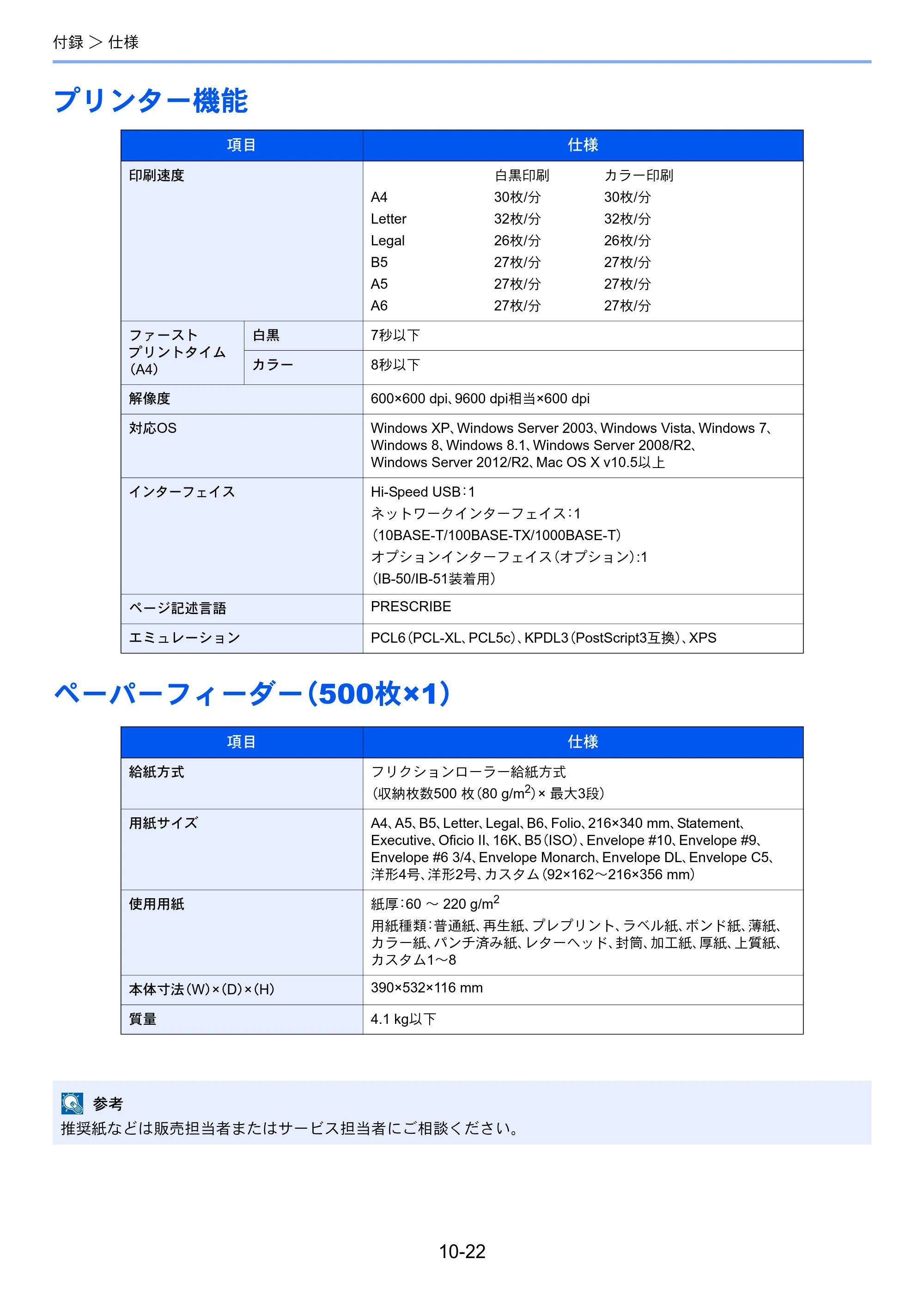 京セラ ECOSYS P6130cdn ECOSYS P6130cdn 使用説明書 — 原本ページ — 227ページ
