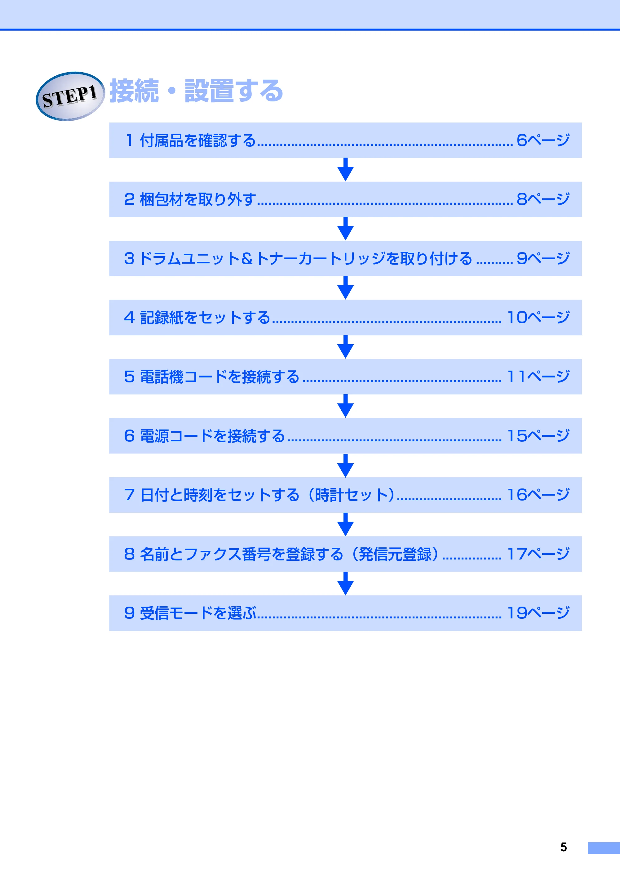 ブラザー MFC-9120CN かんたん設置ガイド — STEP1 接続・設置する — 原本ページ — 5ページ
