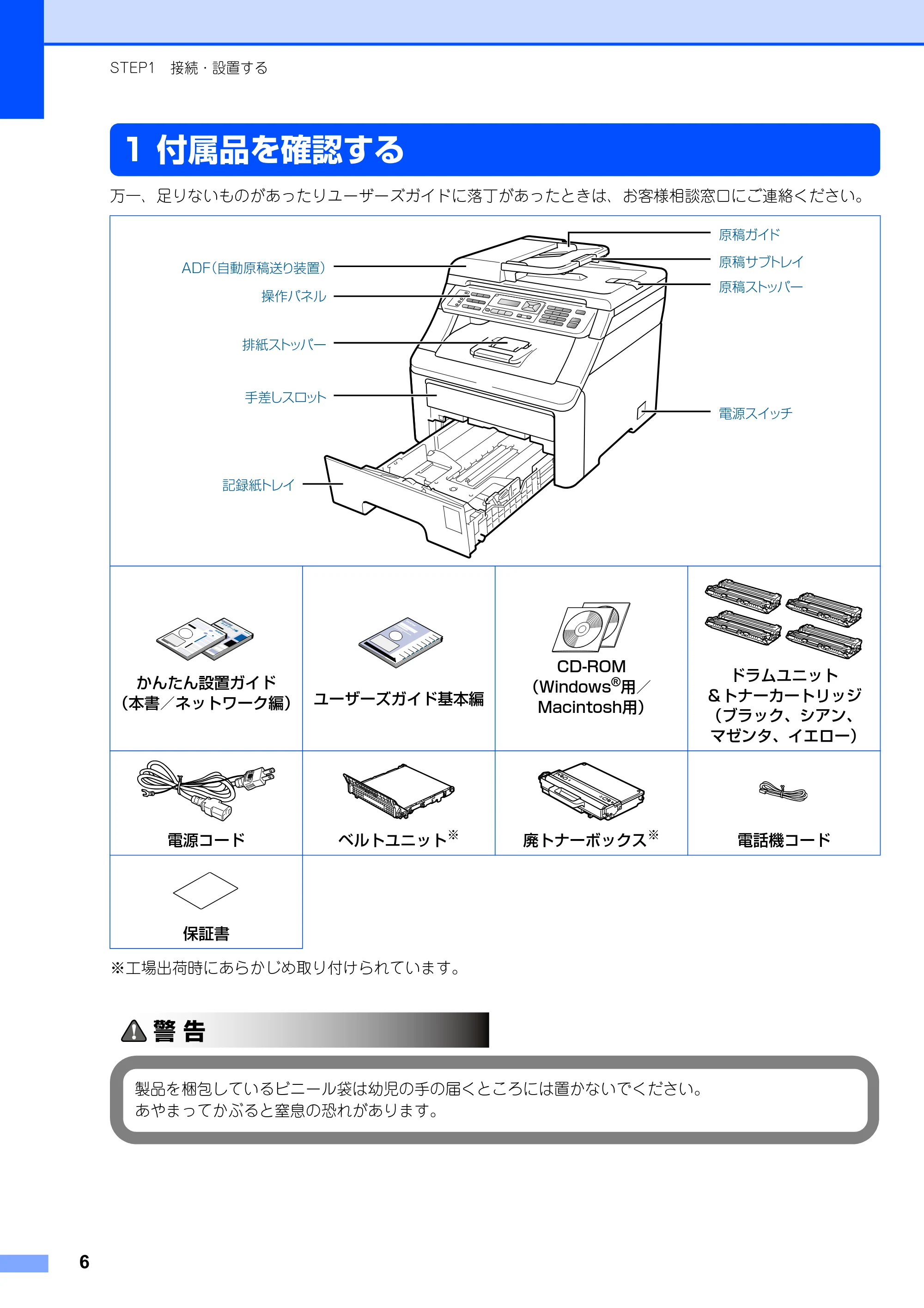 ブラザー MFC-9120CN かんたん設置ガイド — 付属品を確認する — 原本ページ — 6ページ
