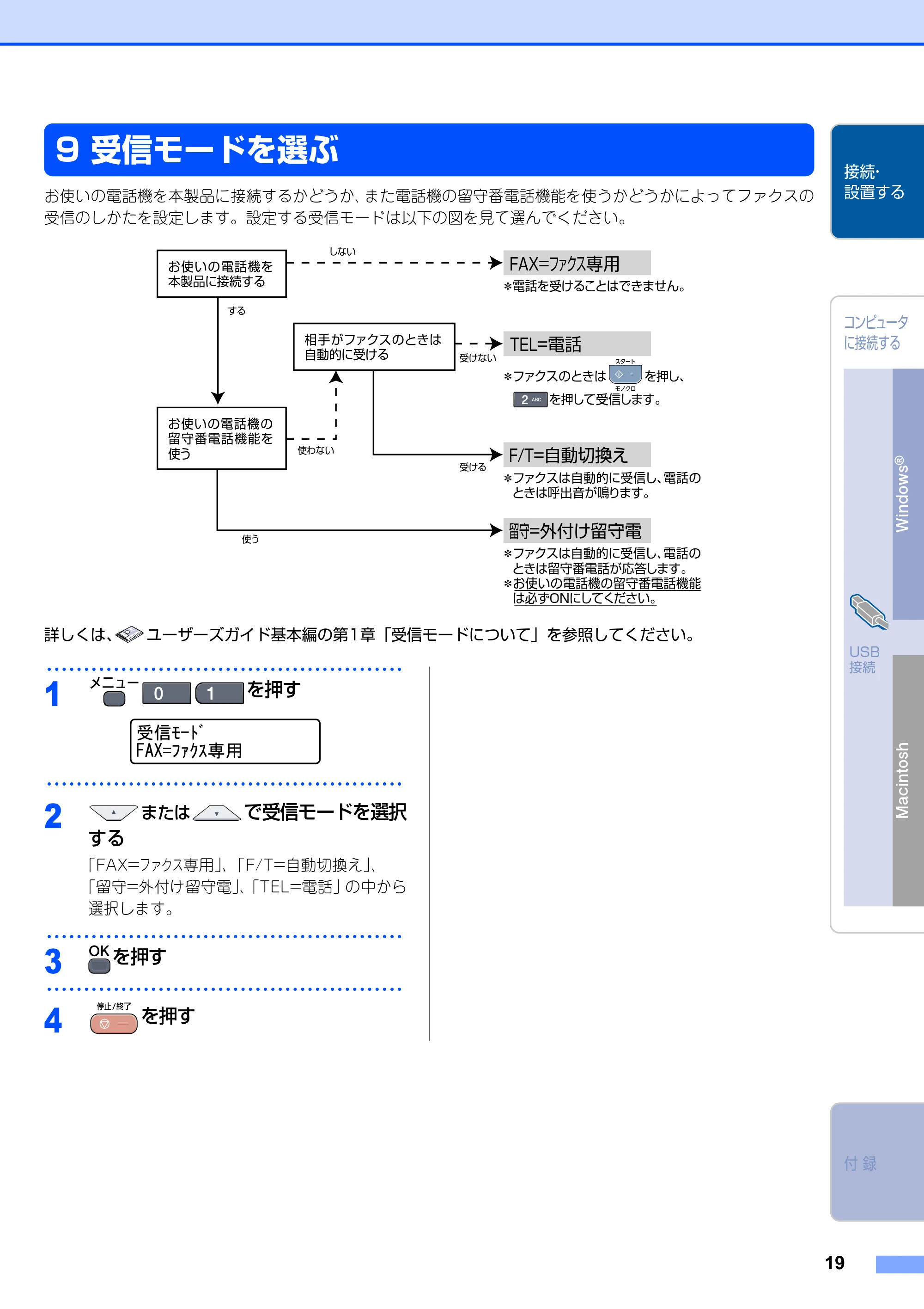 ブラザー MFC-9120CN かんたん設置ガイド — 受信モードを選ぶ — 原本ページ — 19ページ