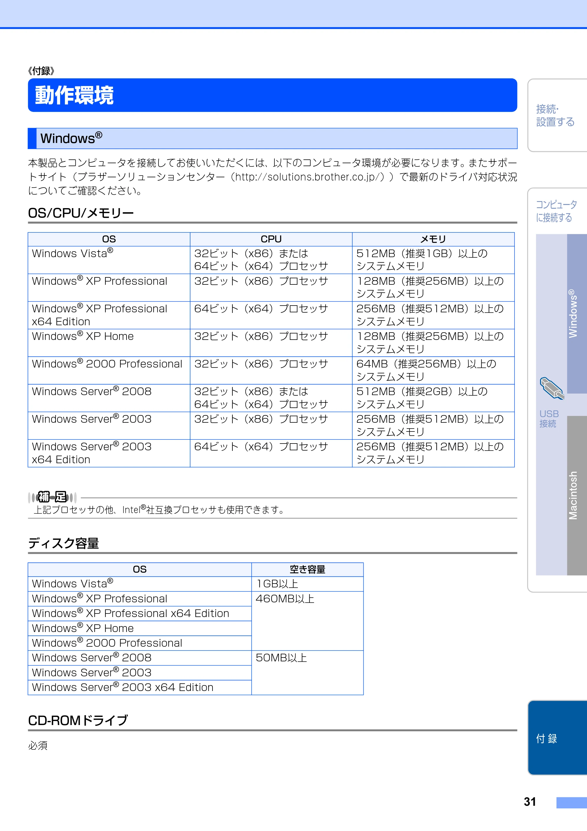 ブラザー MFC-9120CN かんたん設置ガイド — 付 録 — 原本ページ — 31ページ