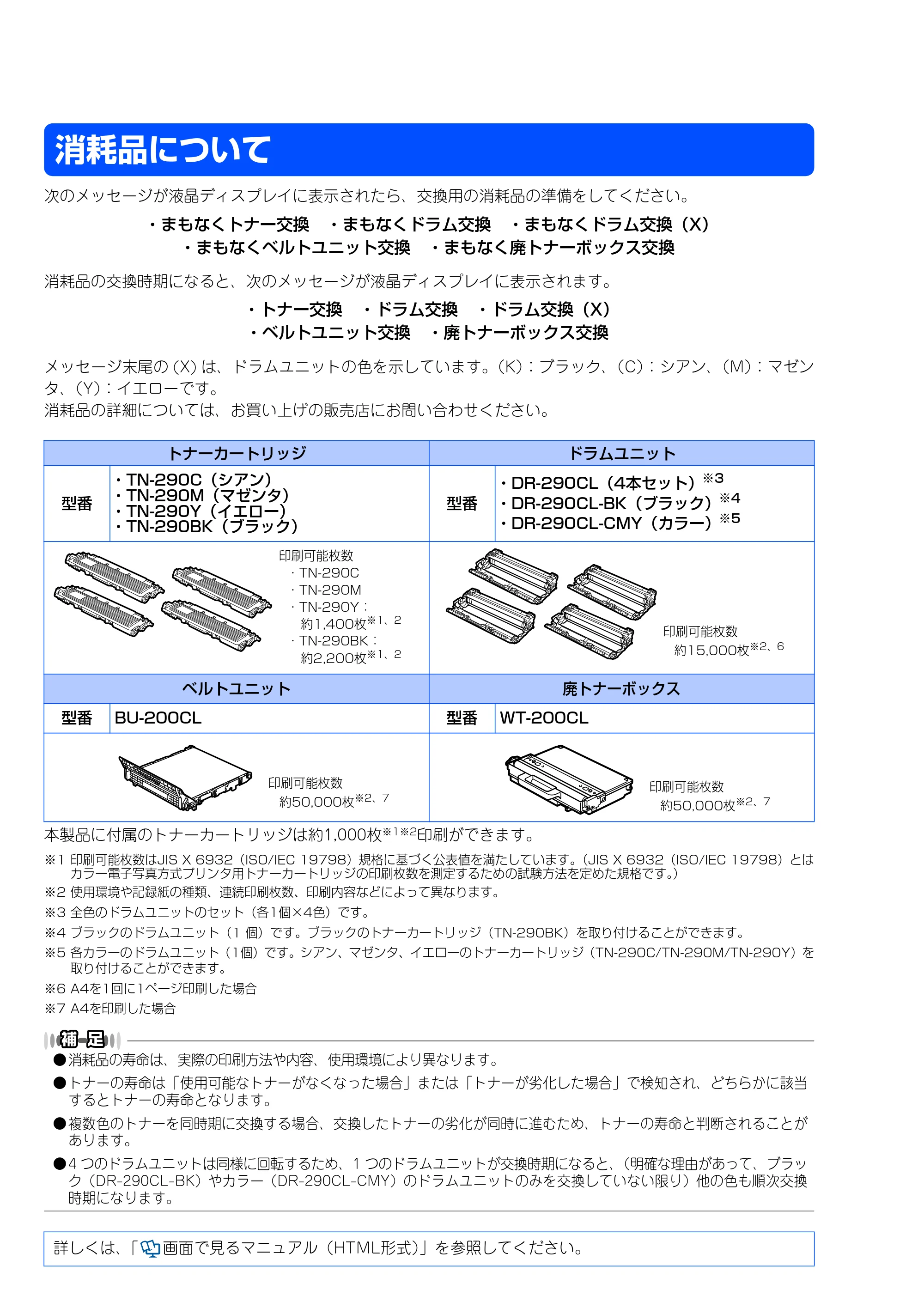 ブラザー MFC-9120CN かんたん設置ガイド — 消耗品について — 原本ページ — 35ページ