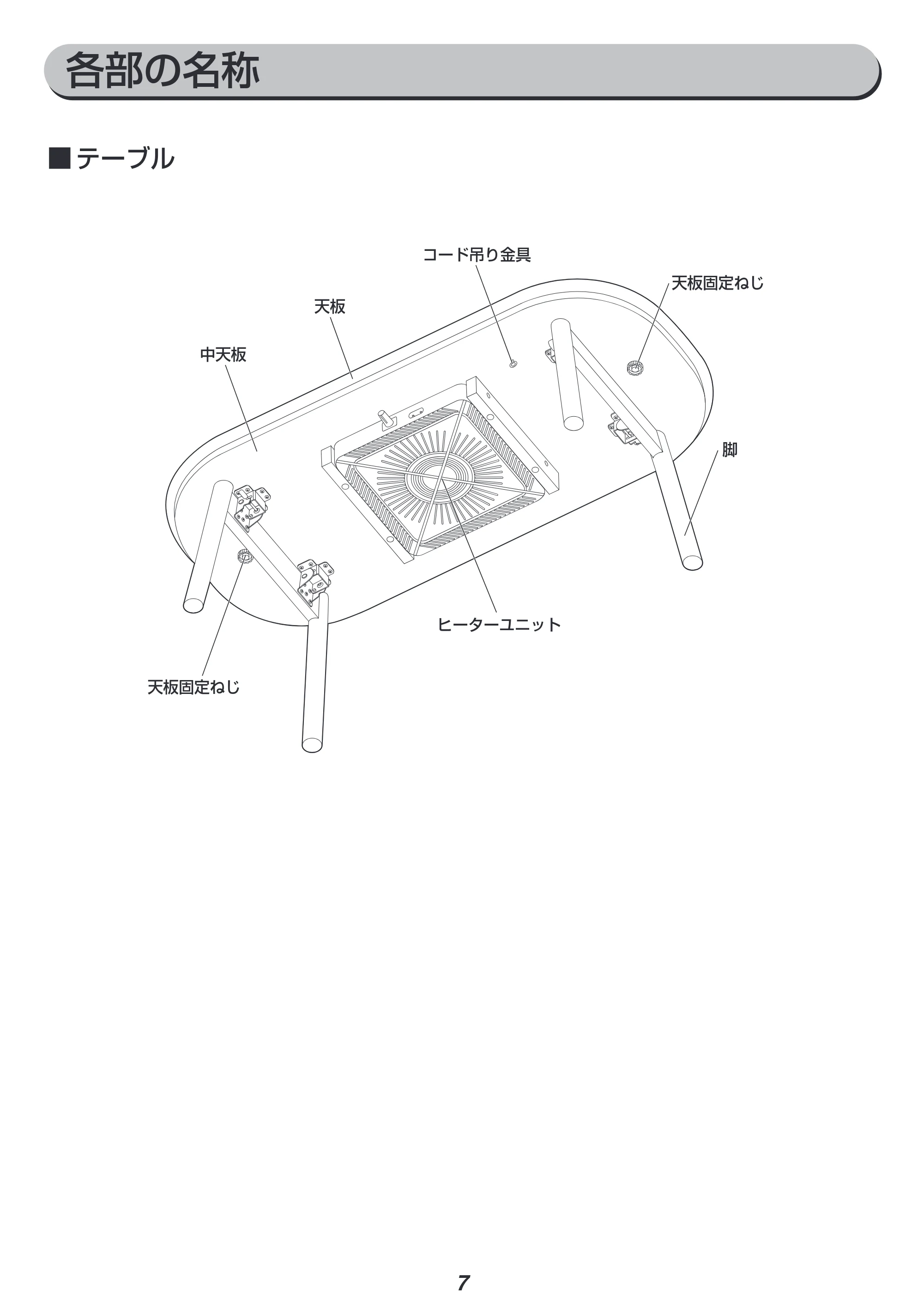 アイリスオーヤマ IKT-OA1050-LBR 取扱説明書 — 原本ページ — 7ページ