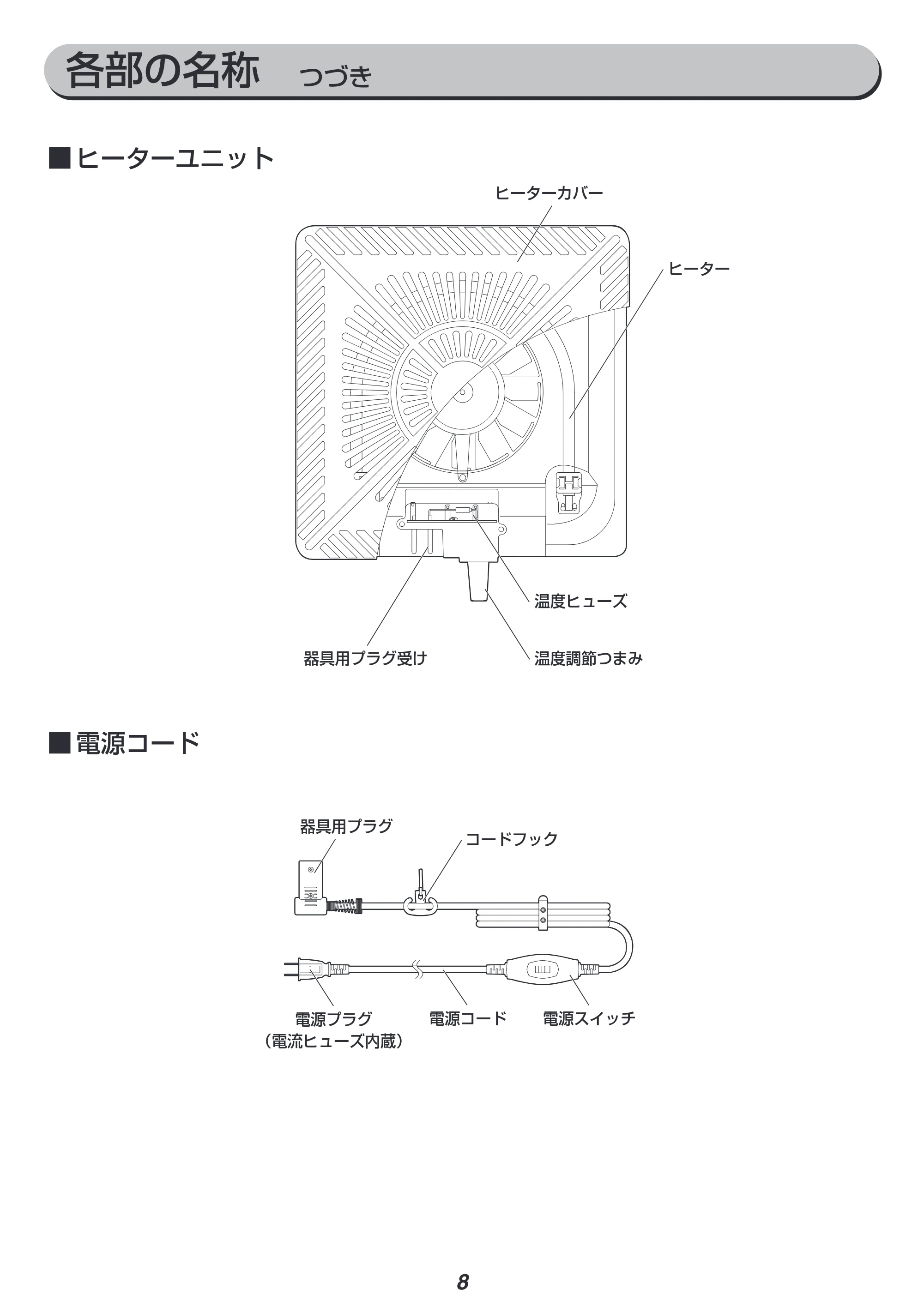アイリスオーヤマ IKT-OA1050-LBR 取扱説明書 — 原本ページ — 8ページ