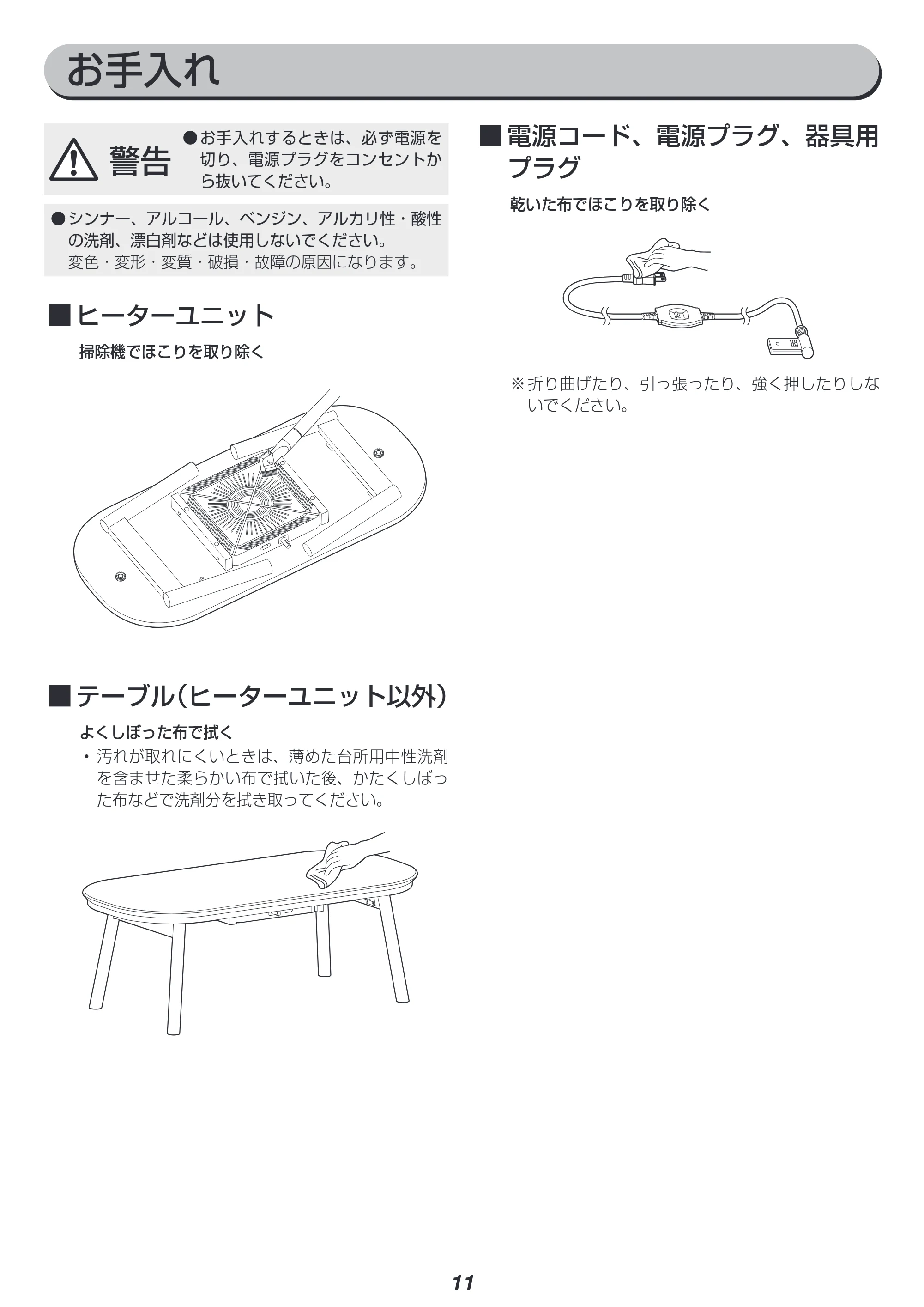 アイリスオーヤマ IKT-OA1050-LBR 取扱説明書 — 原本ページ — 11ページ
