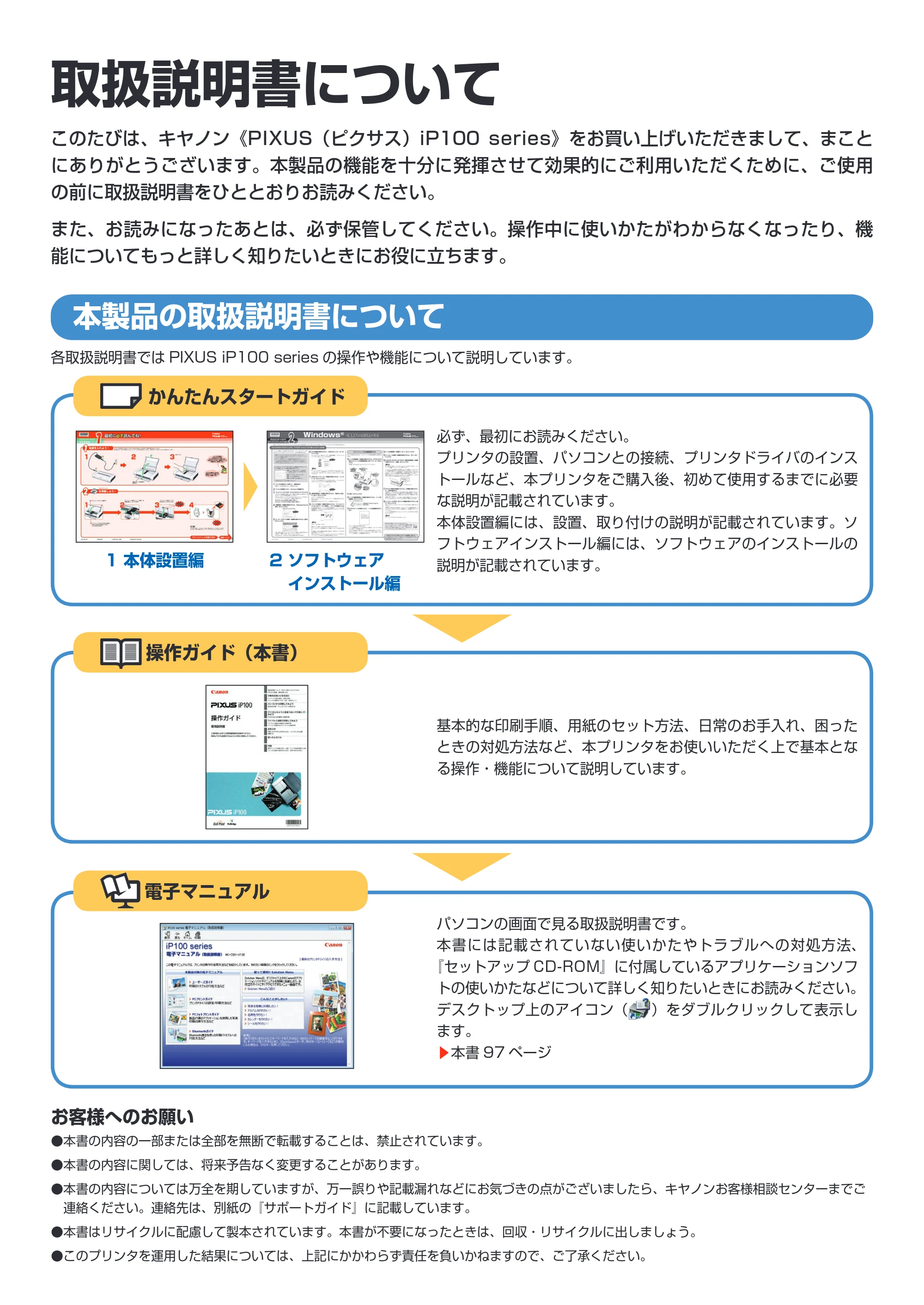 キヤノン PIXUS iP100 操作ガイド 使用説明書 （PDF形式／11.07Mバイト） — 原本ページ — 2ページ