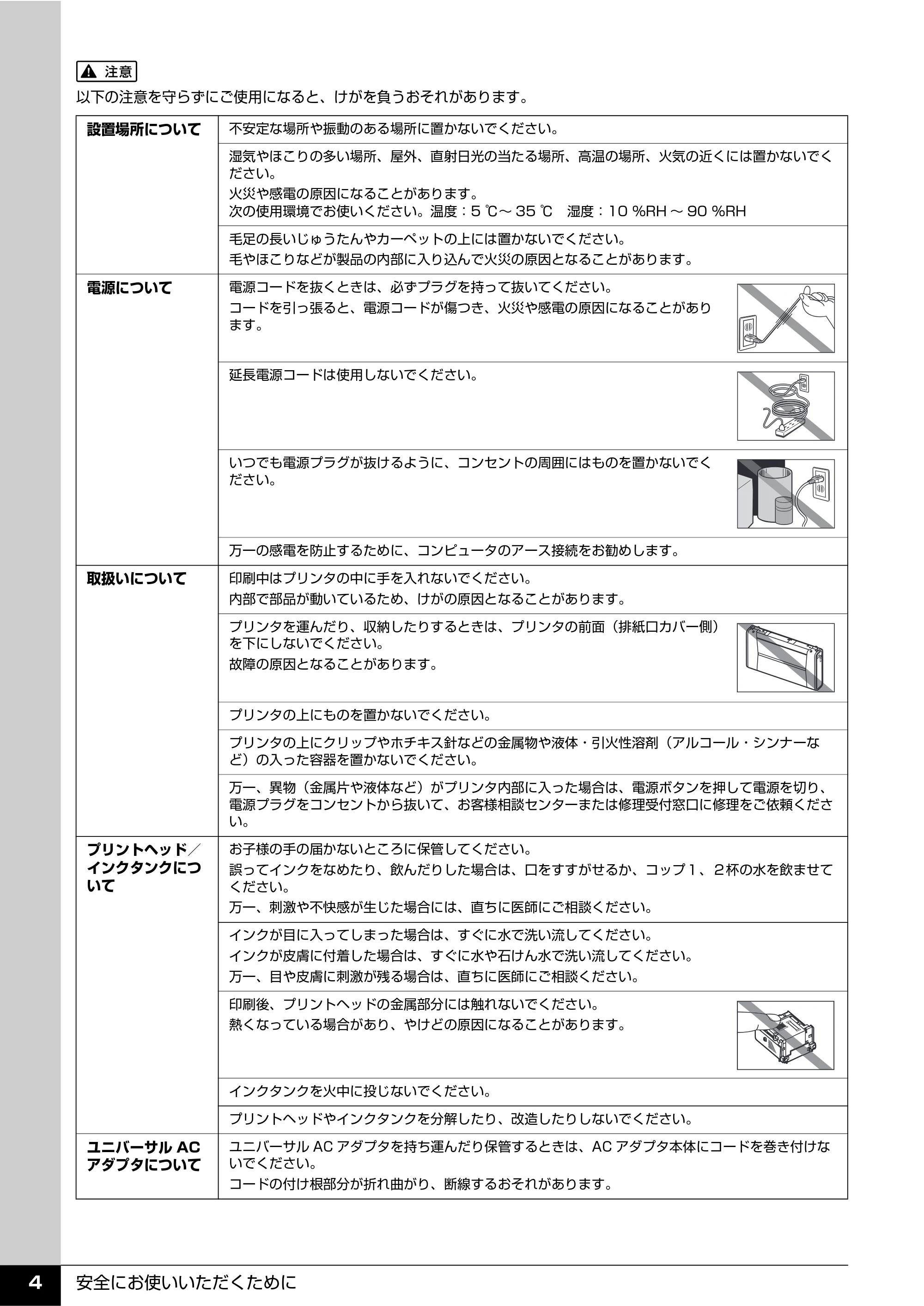 キヤノン PIXUS iP100 操作ガイド 使用説明書 （PDF形式／11.07Mバイト） — 原本ページ — 6ページ