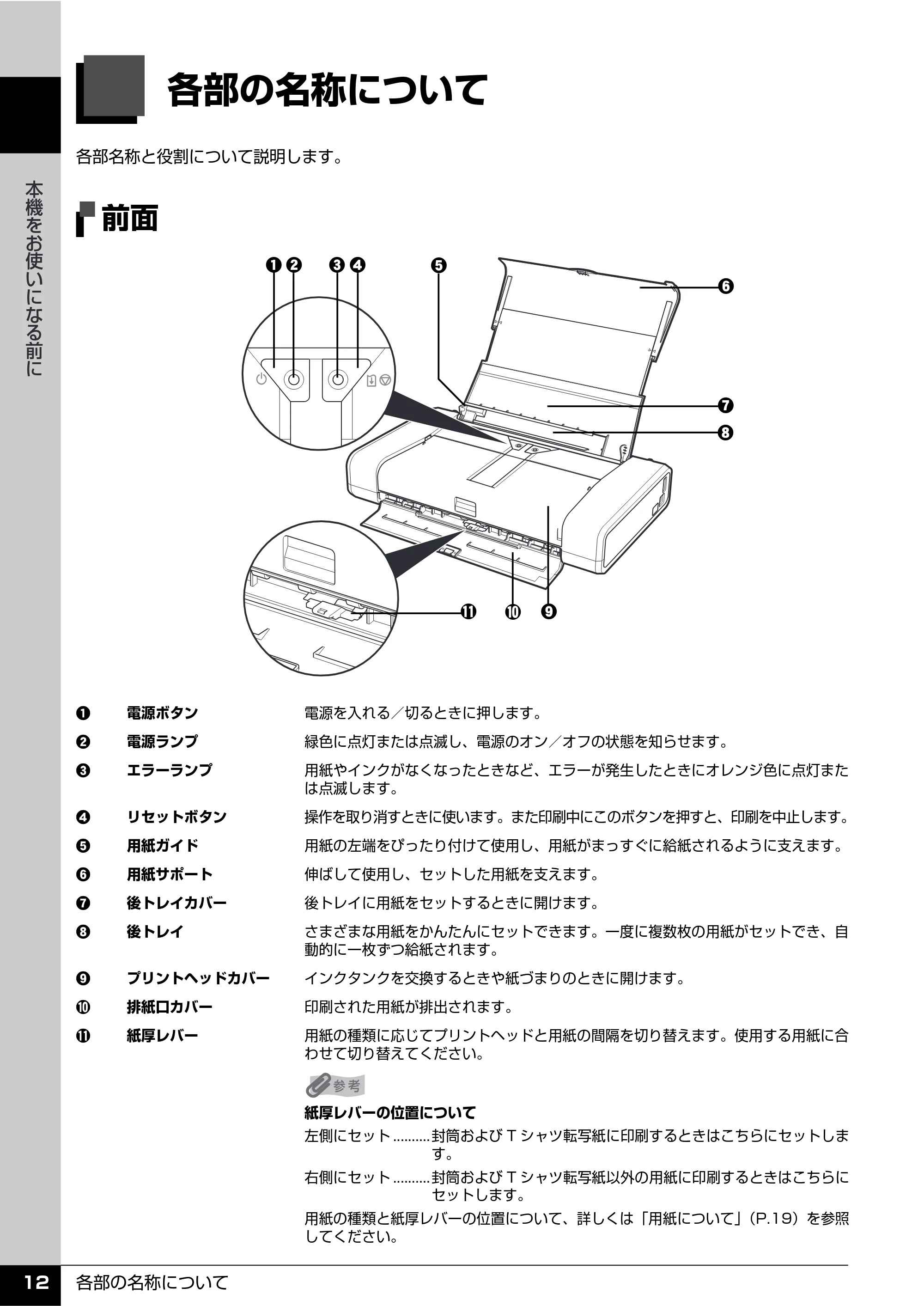 キヤノン PIXUS iP100 操作ガイド 使用説明書 （PDF形式／11.07Mバイト） — 各部の名称について — 原本ページ — 14ページ