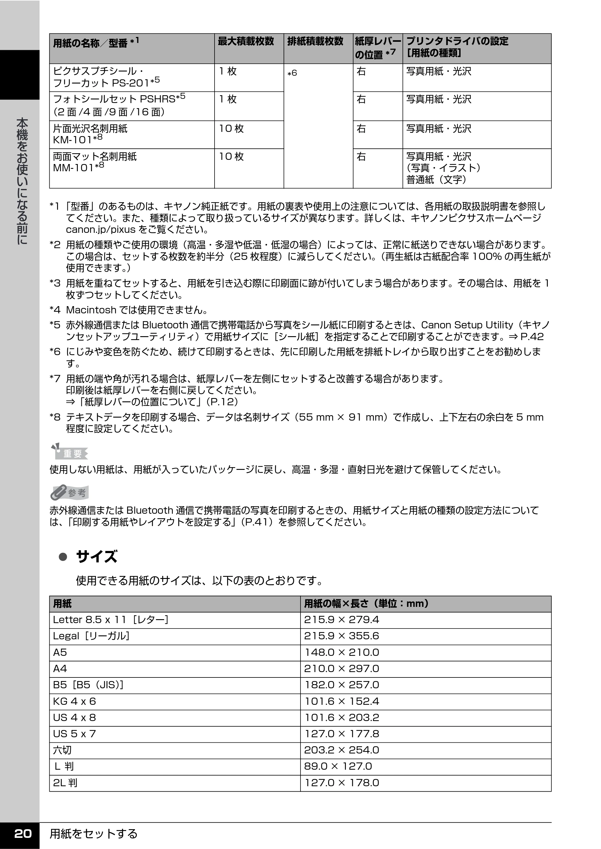 キヤノン PIXUS iP100 操作ガイド 使用説明書 （PDF形式／11.07Mバイト） — 原本ページ — 22ページ