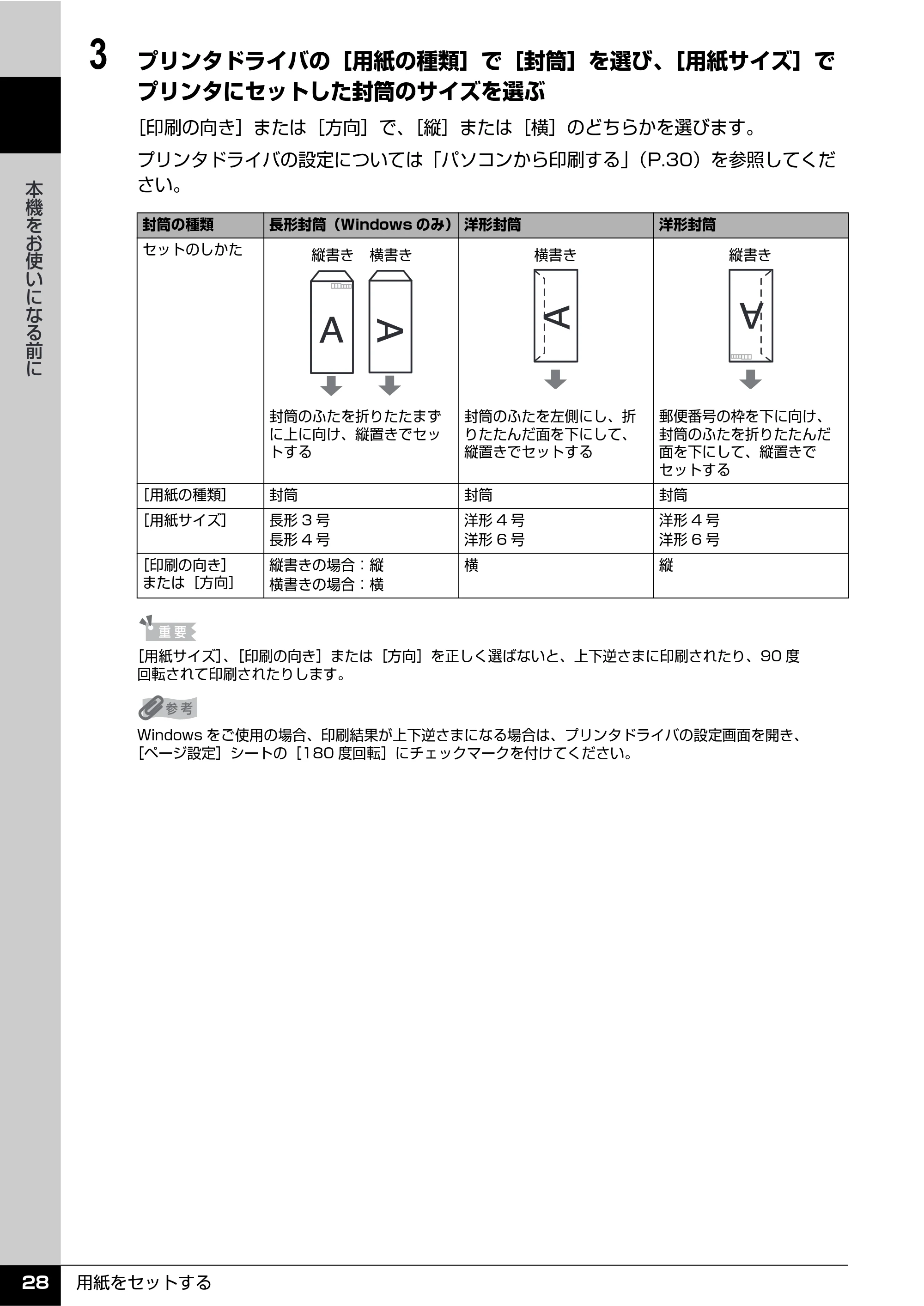 キヤノン PIXUS iP100 操作ガイド 使用説明書 （PDF形式／11.07Mバイト） — 原本ページ — 30ページ