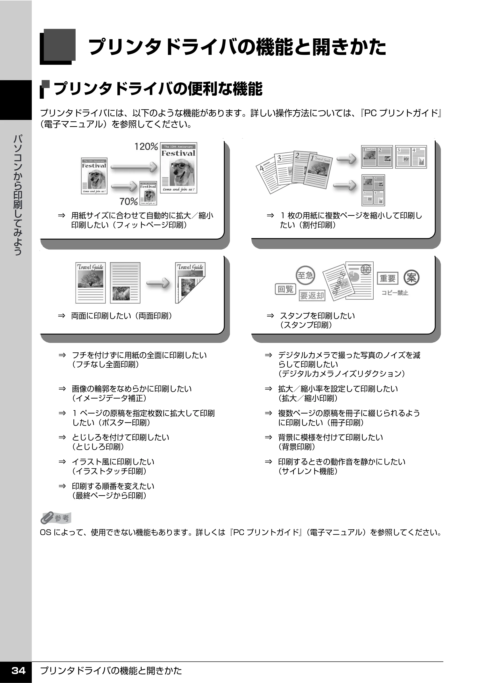 キヤノン PIXUS iP100 操作ガイド 使用説明書 （PDF形式／11.07Mバイト） — プリンタドライバの機能と開きかた — 原本ページ — 36ページ