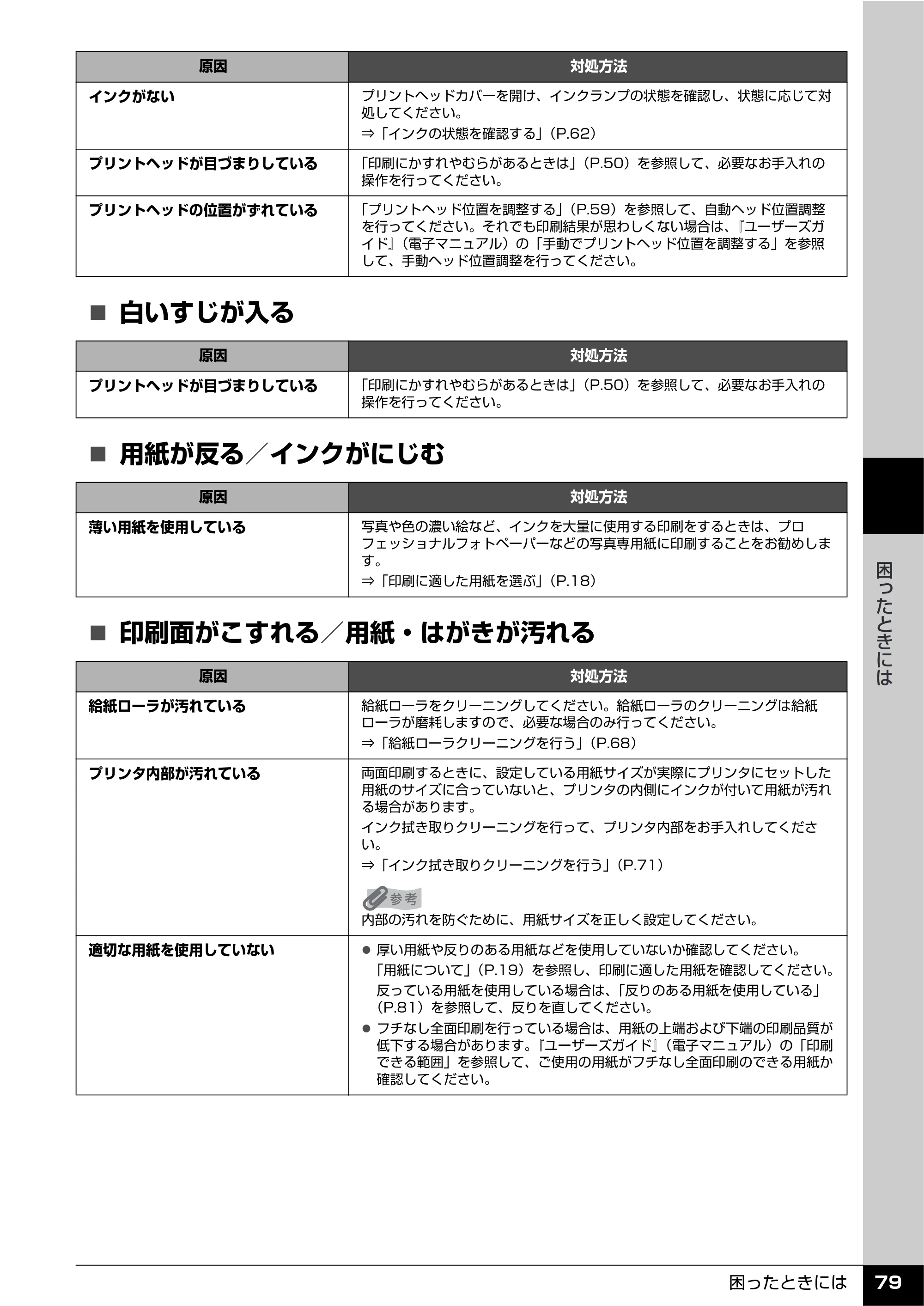 キヤノン PIXUS iP100 操作ガイド 使用説明書 （PDF形式／11.07Mバイト） — 原本ページ — 81ページ