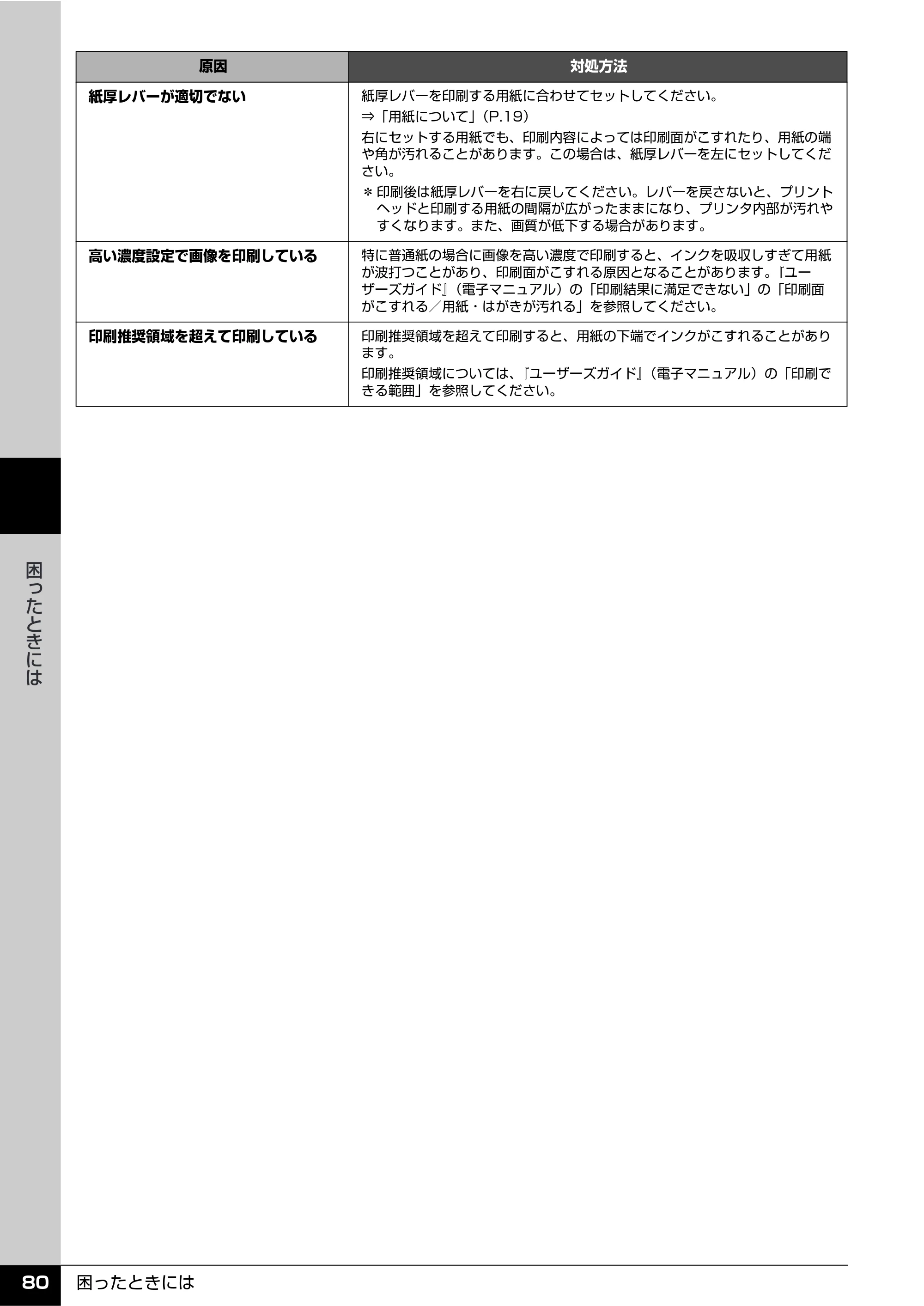 キヤノン PIXUS iP100 操作ガイド 使用説明書 （PDF形式／11.07Mバイト） — 原本ページ — 82ページ