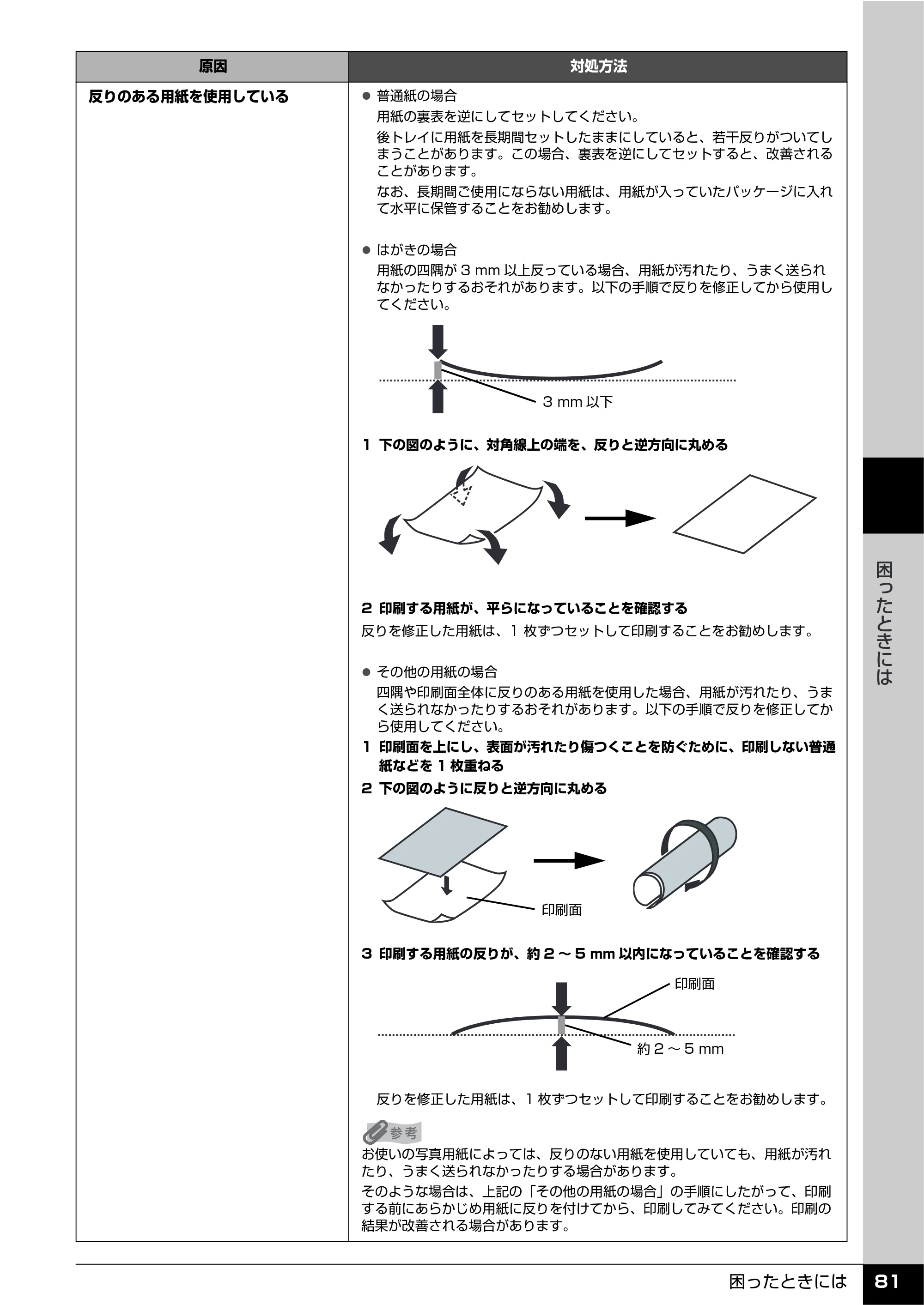 キヤノン PIXUS iP100 操作ガイド 使用説明書 （PDF形式／11.07Mバイト） — 原本ページ — 83ページ
