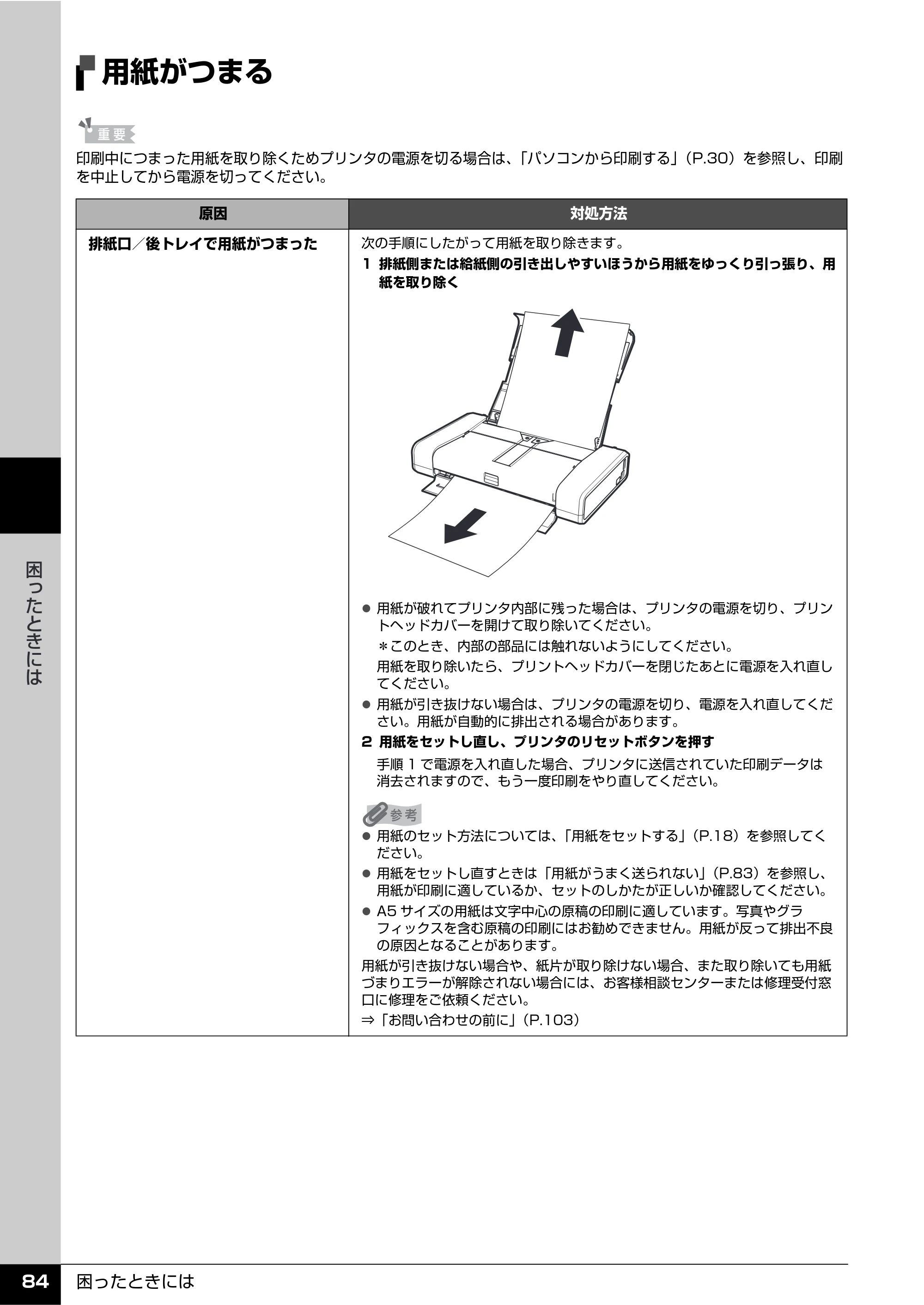 キヤノン PIXUS iP100 操作ガイド 使用説明書 （PDF形式／11.07Mバイト） — 用紙がつまる — 原本ページ — 86ページ