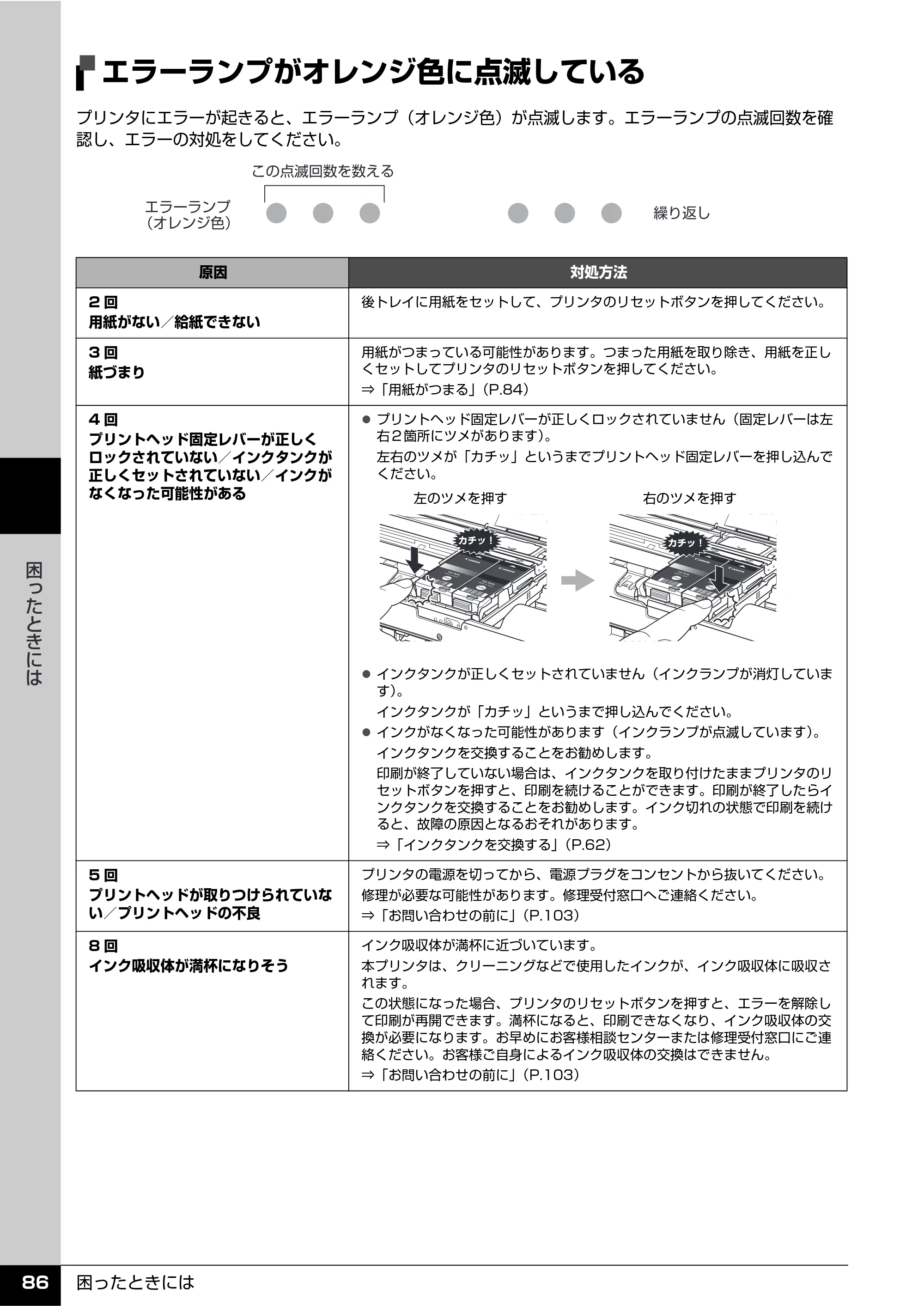 キヤノン PIXUS iP100 操作ガイド 使用説明書 （PDF形式／11.07Mバイト） — エラーランプがオレンジ色に点滅している — 原本ページ — 88ページ