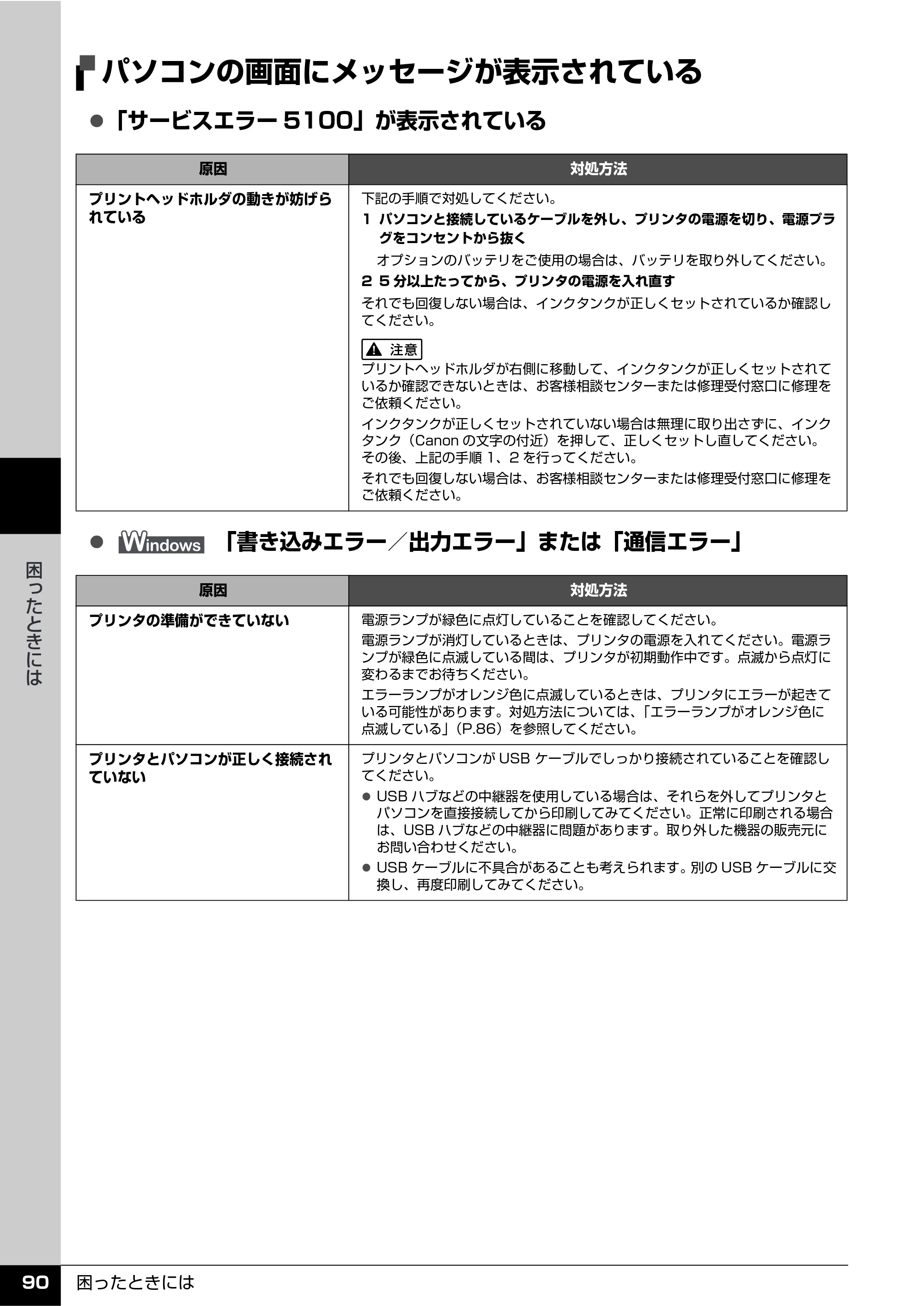 キヤノン PIXUS iP100 操作ガイド 使用説明書 （PDF形式／11.07Mバイト） — パソコンの画面にメッセージが表示されている — 原本ページ — 92ページ