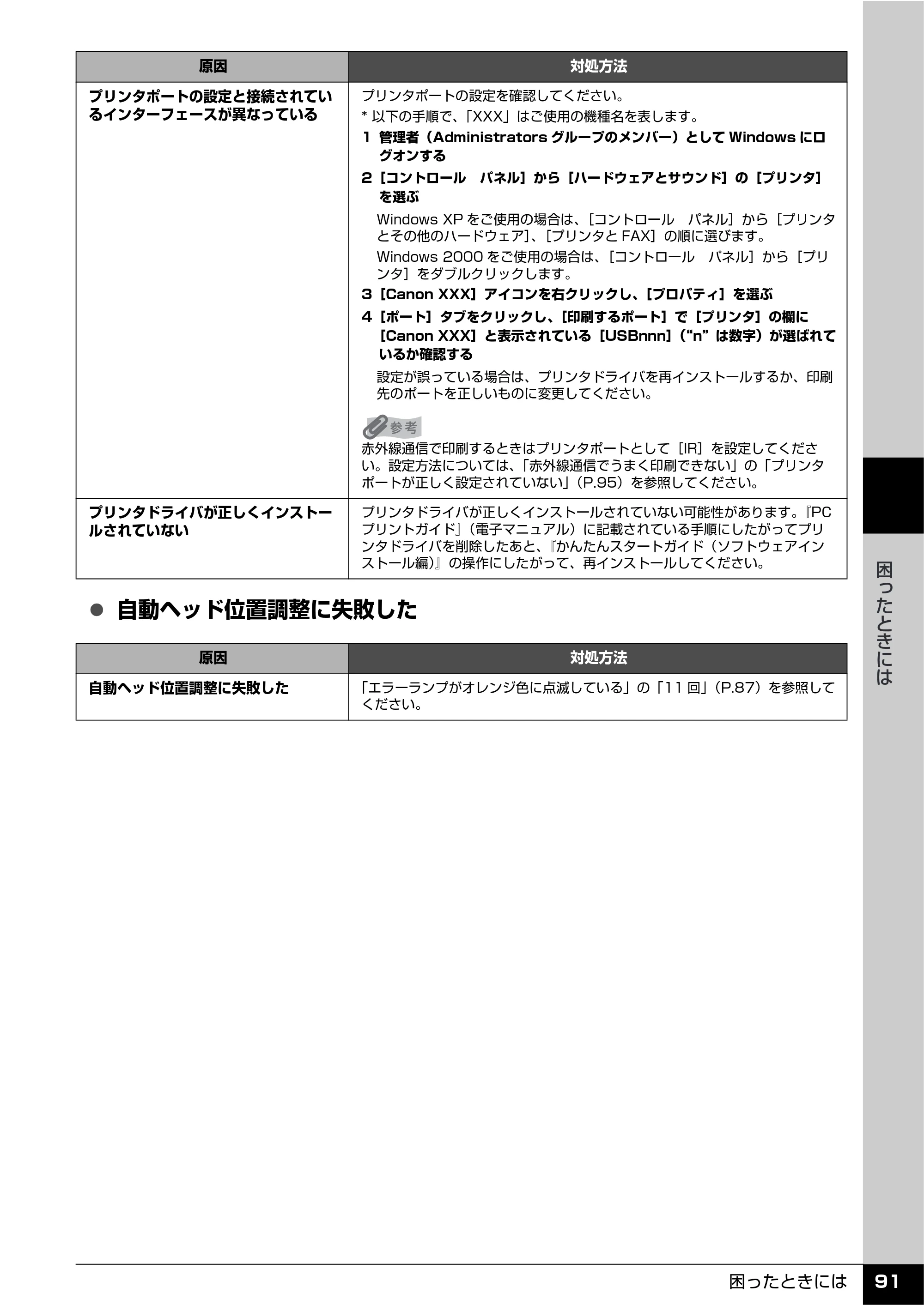 キヤノン PIXUS iP100 操作ガイド 使用説明書 （PDF形式／11.07Mバイト） — 原本ページ — 93ページ
