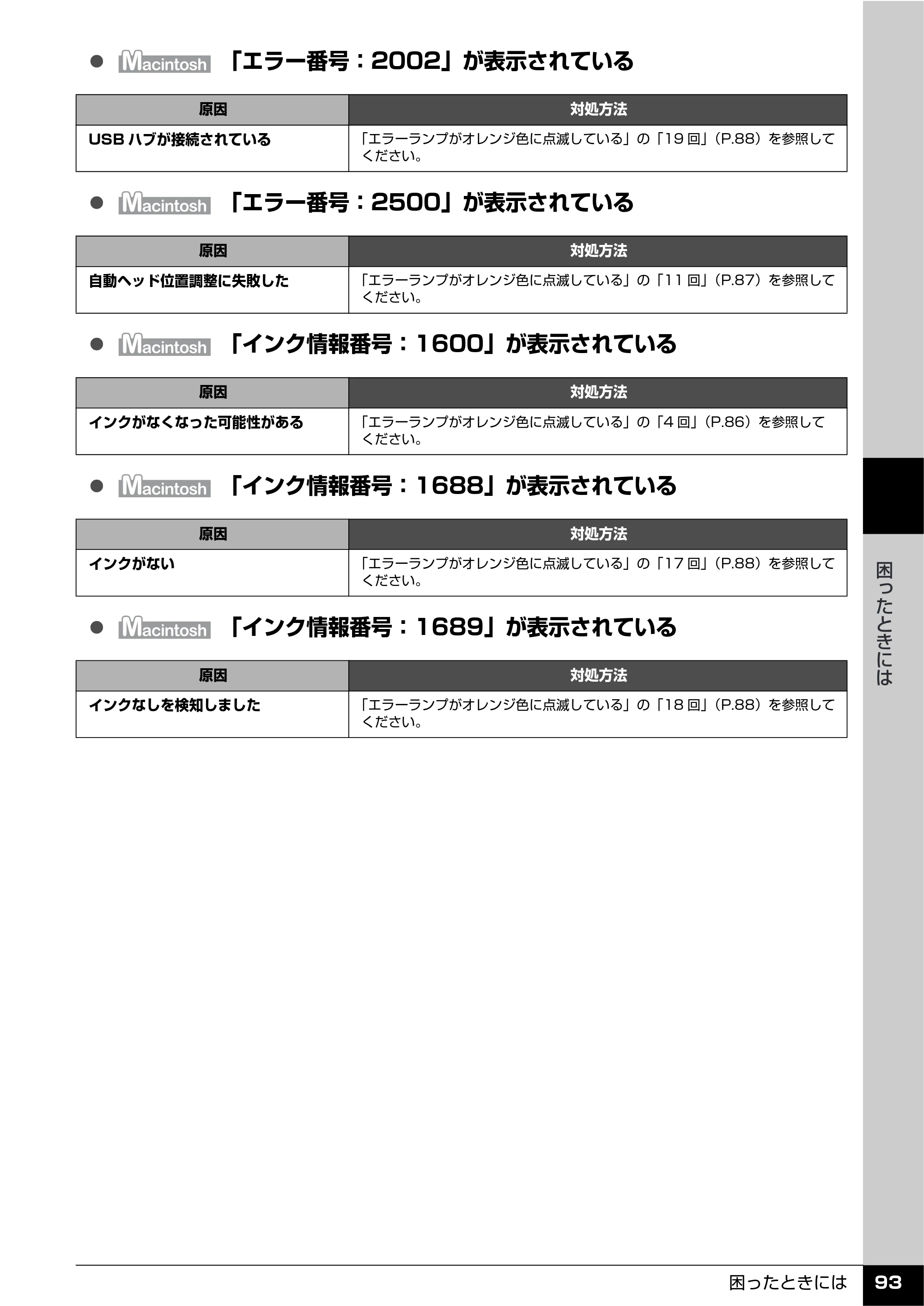 キヤノン PIXUS iP100 操作ガイド 使用説明書 （PDF形式／11.07Mバイト） — 原本ページ — 95ページ