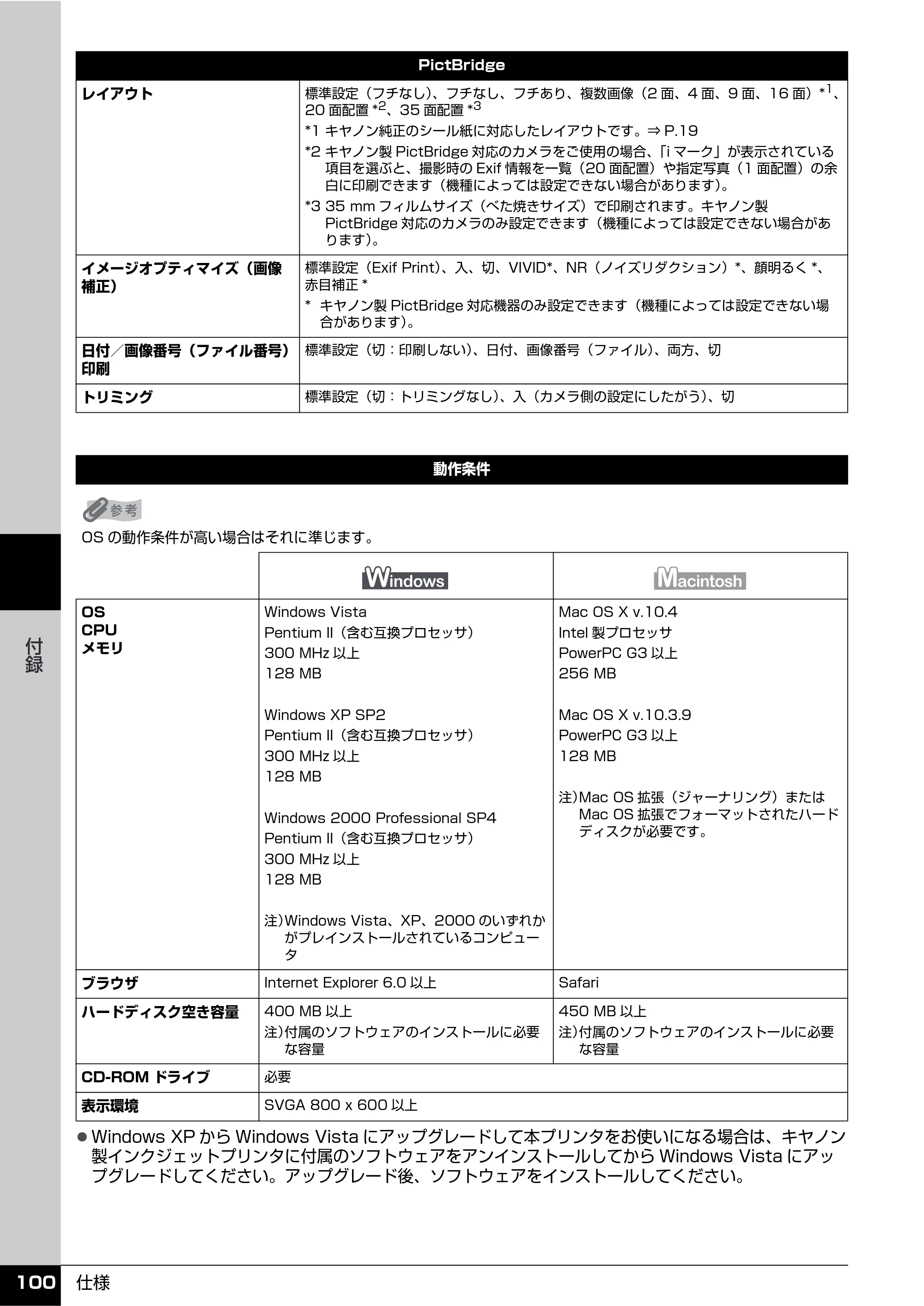 キヤノン PIXUS iP100 操作ガイド 使用説明書 （PDF形式／11.07Mバイト） — 原本ページ — 102ページ