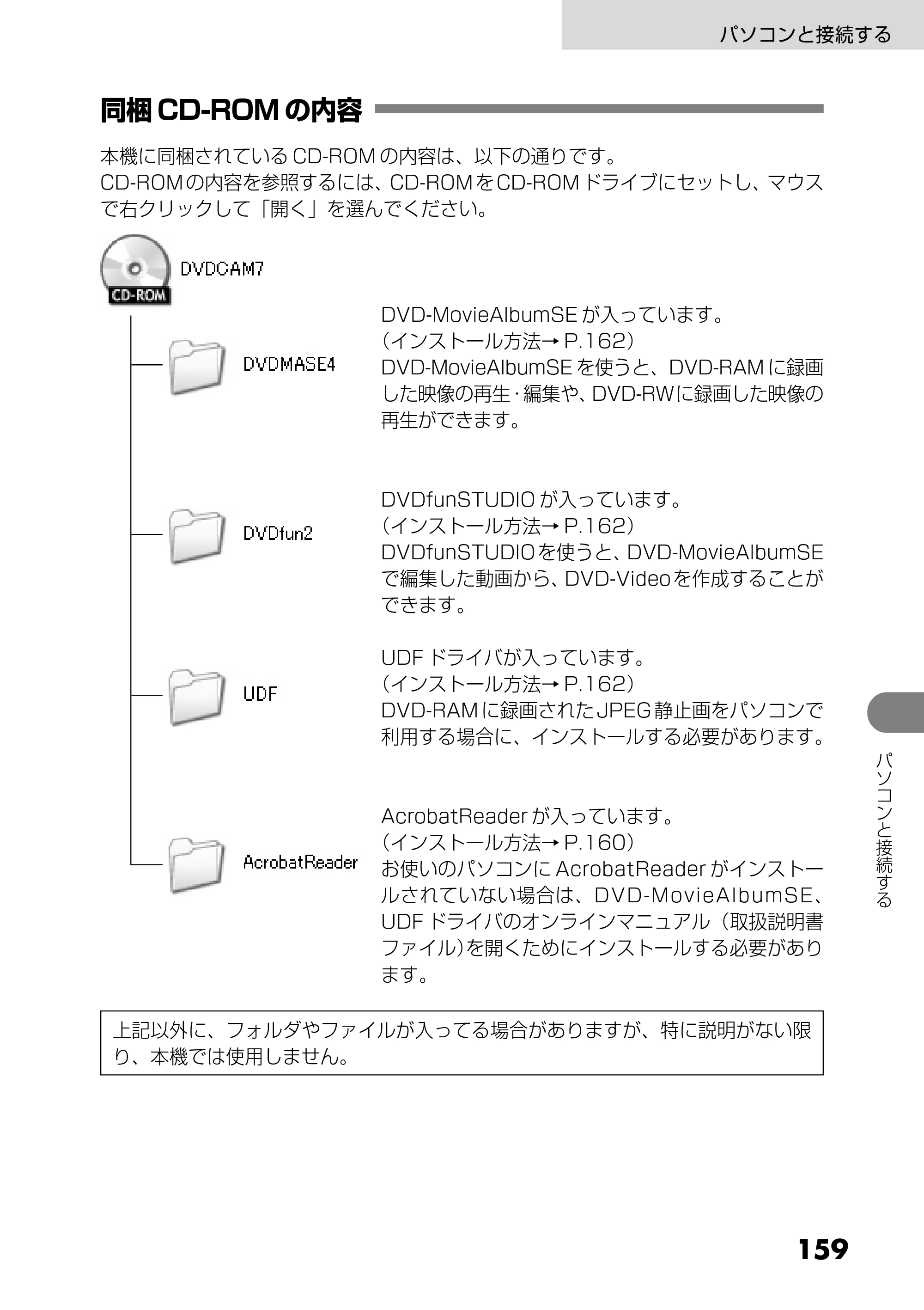 日立 DZ-GX25M 取扱説明書 — 同梱CD-ROM の内容 — 原本ページ — 47ページ